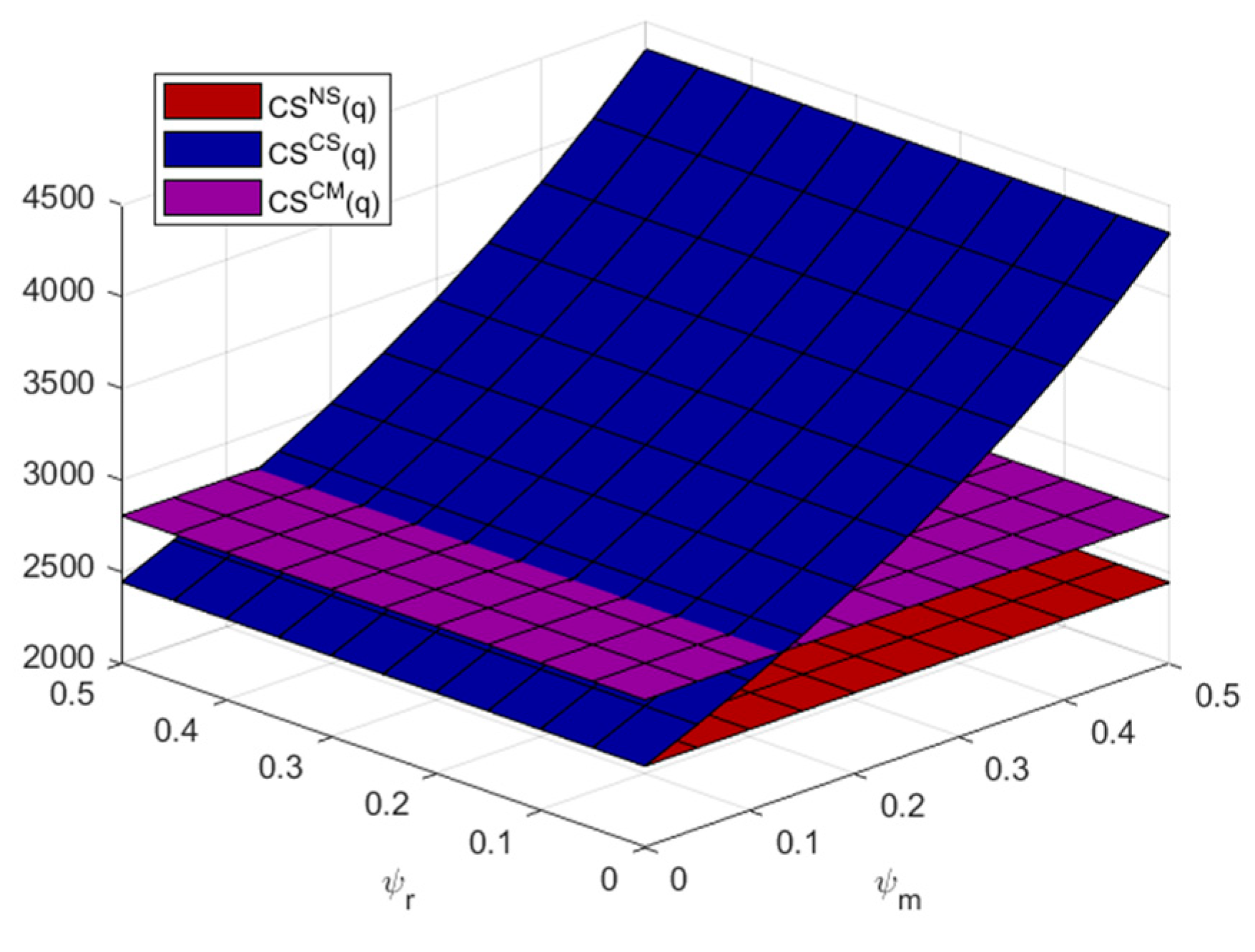 Mathematics 12 01635 g009