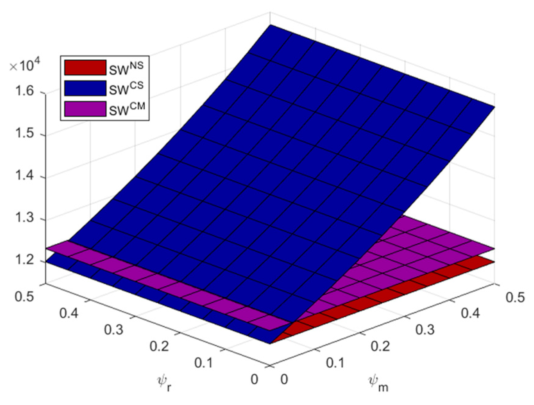 Mathematics 12 01635 g010