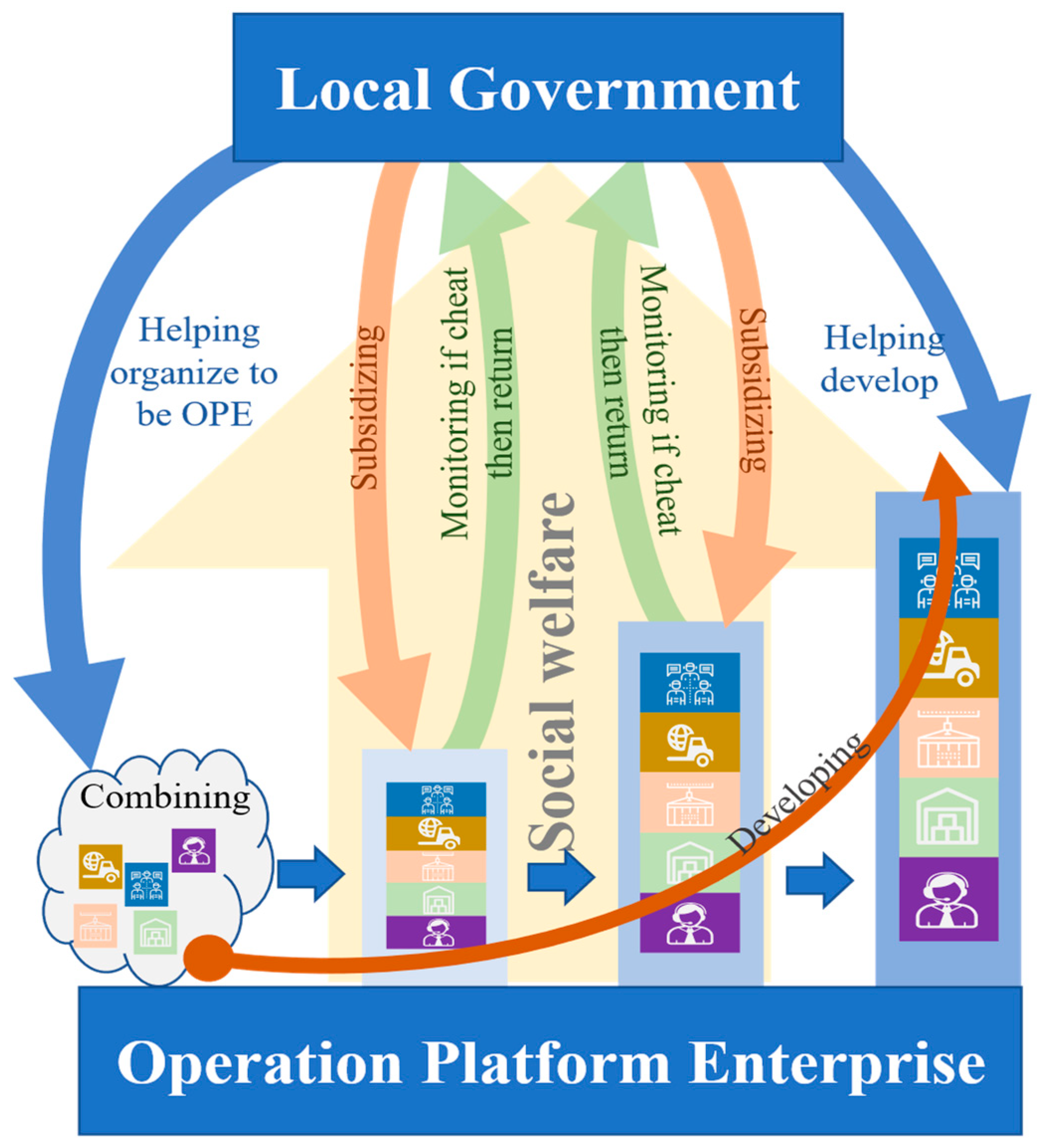 Mathematics 12 01640 g002