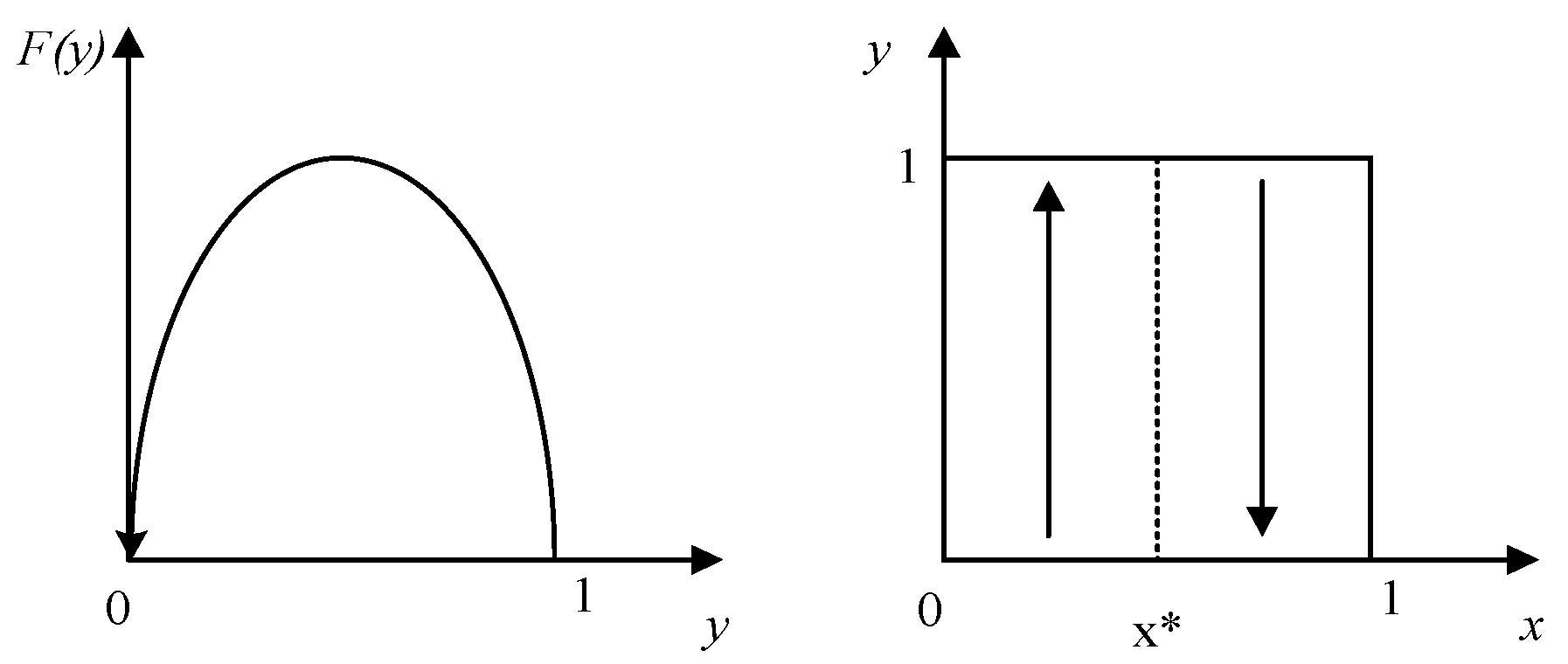 Mathematics 12 01640 g006