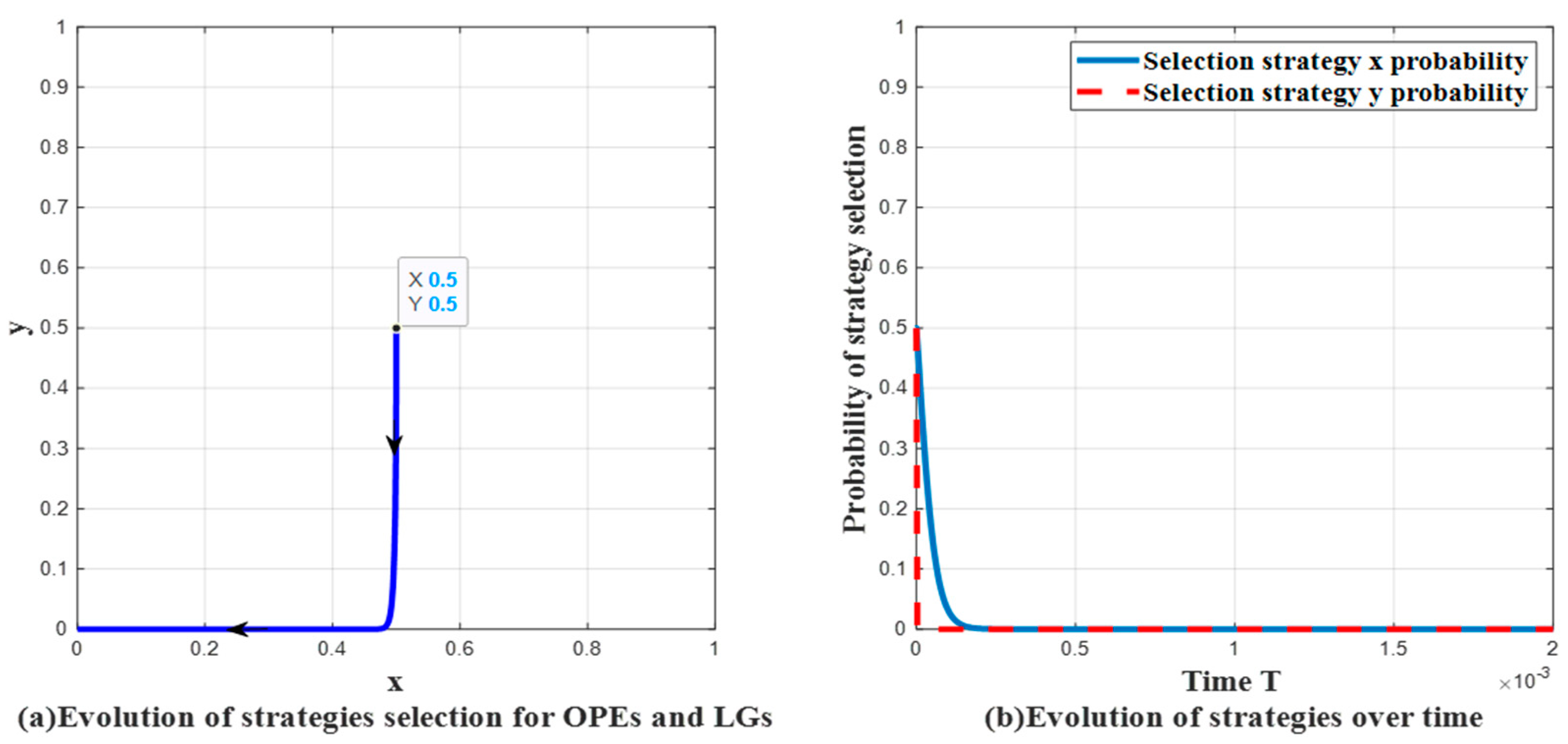 Mathematics 12 01640 g008