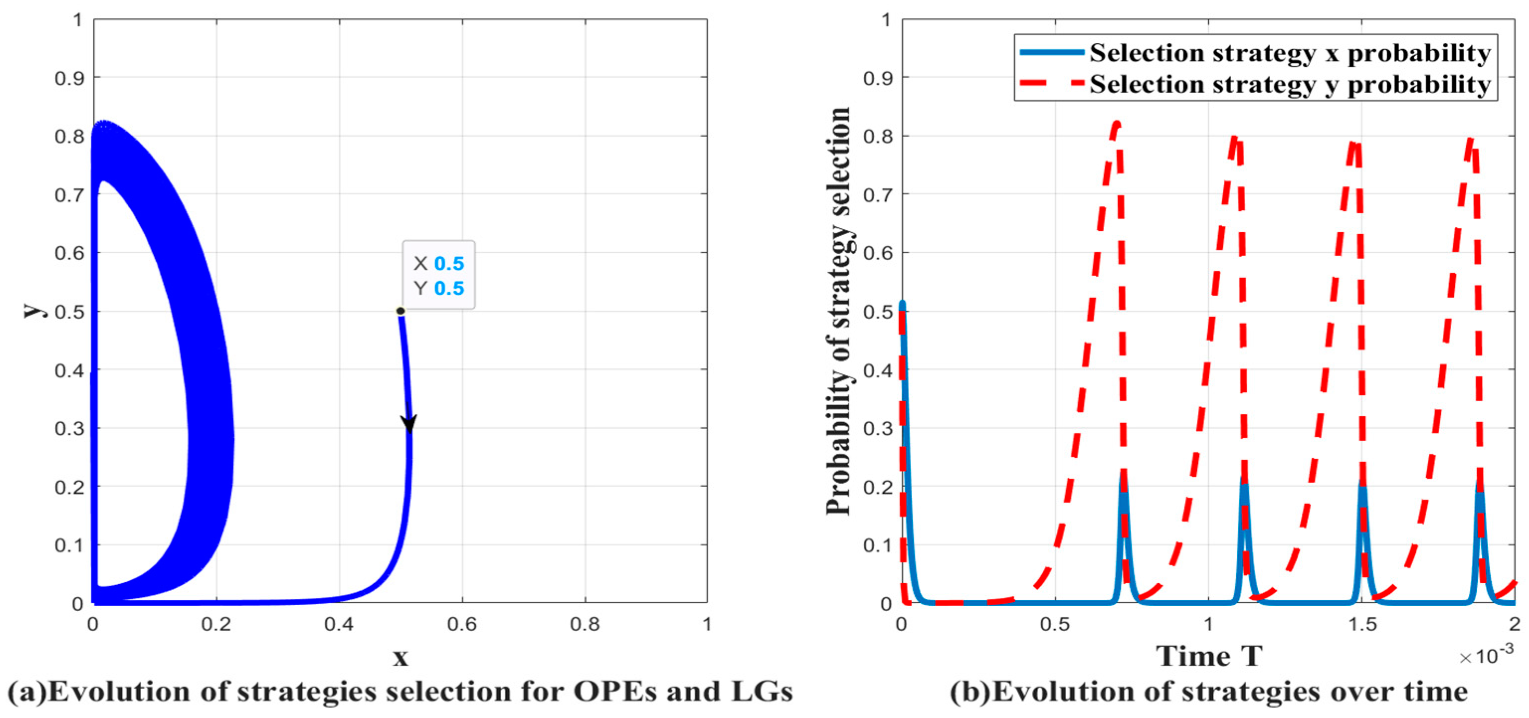 Mathematics 12 01640 g009