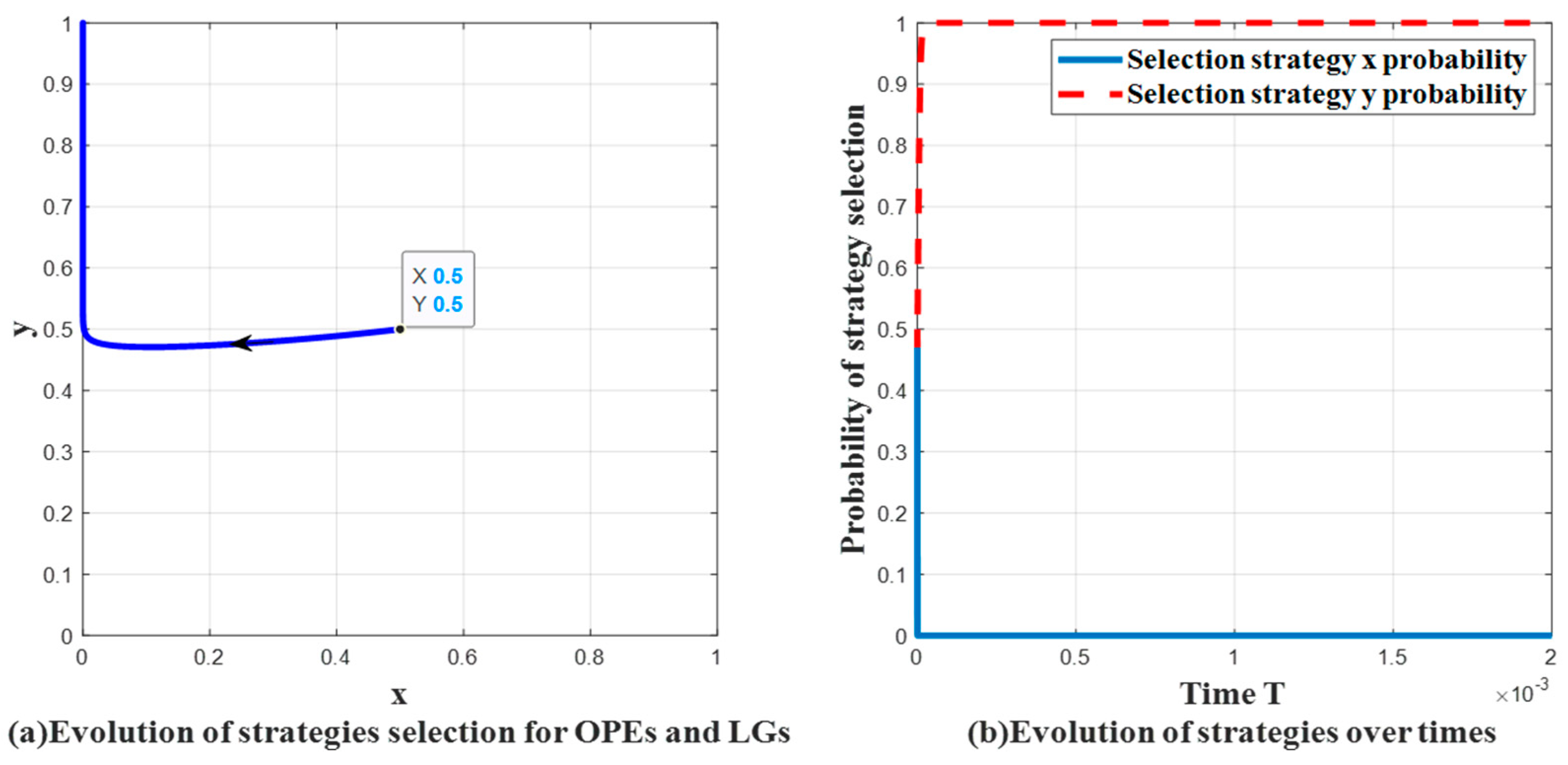 Mathematics 12 01640 g011
