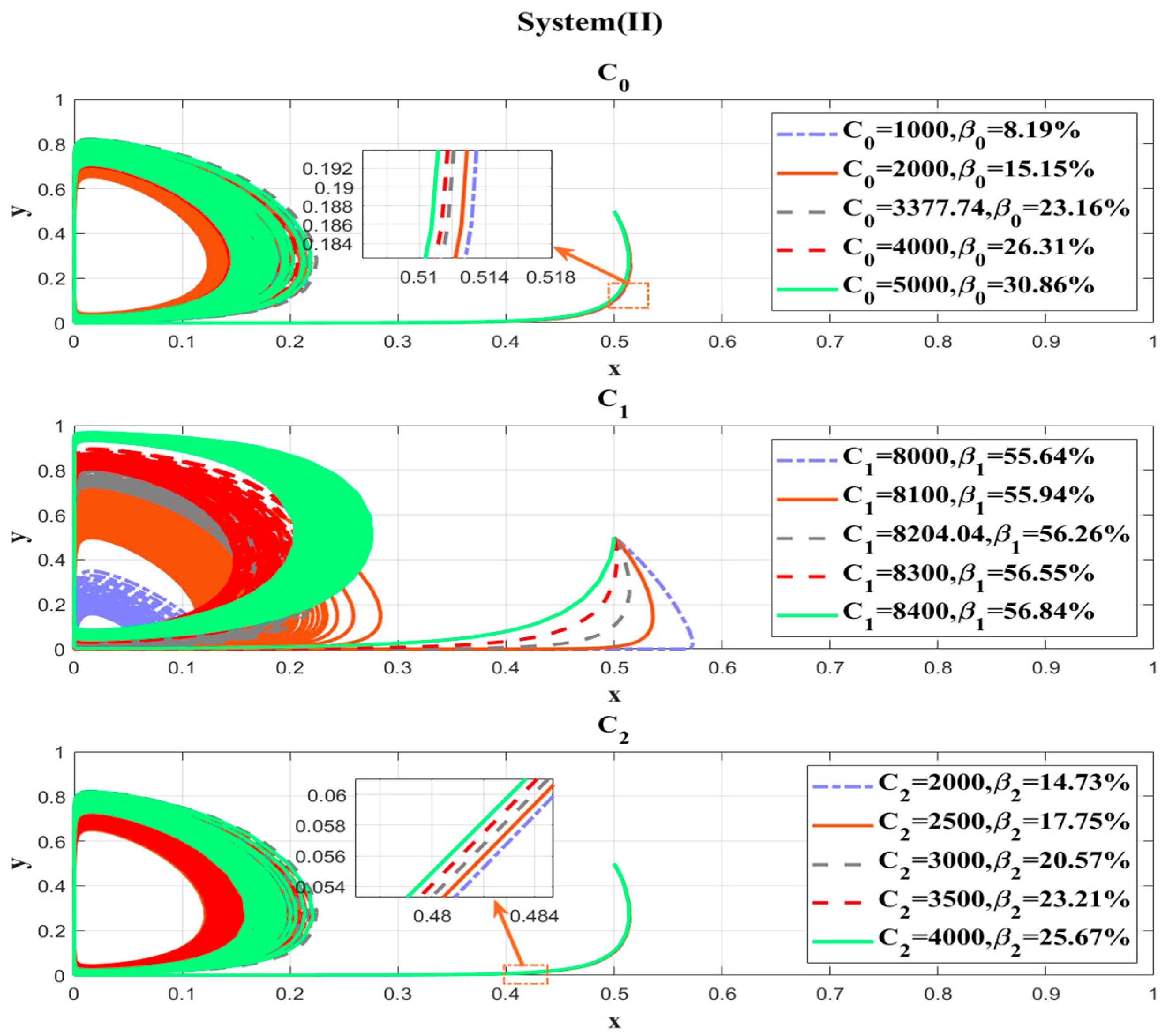 Mathematics 12 01640 g015