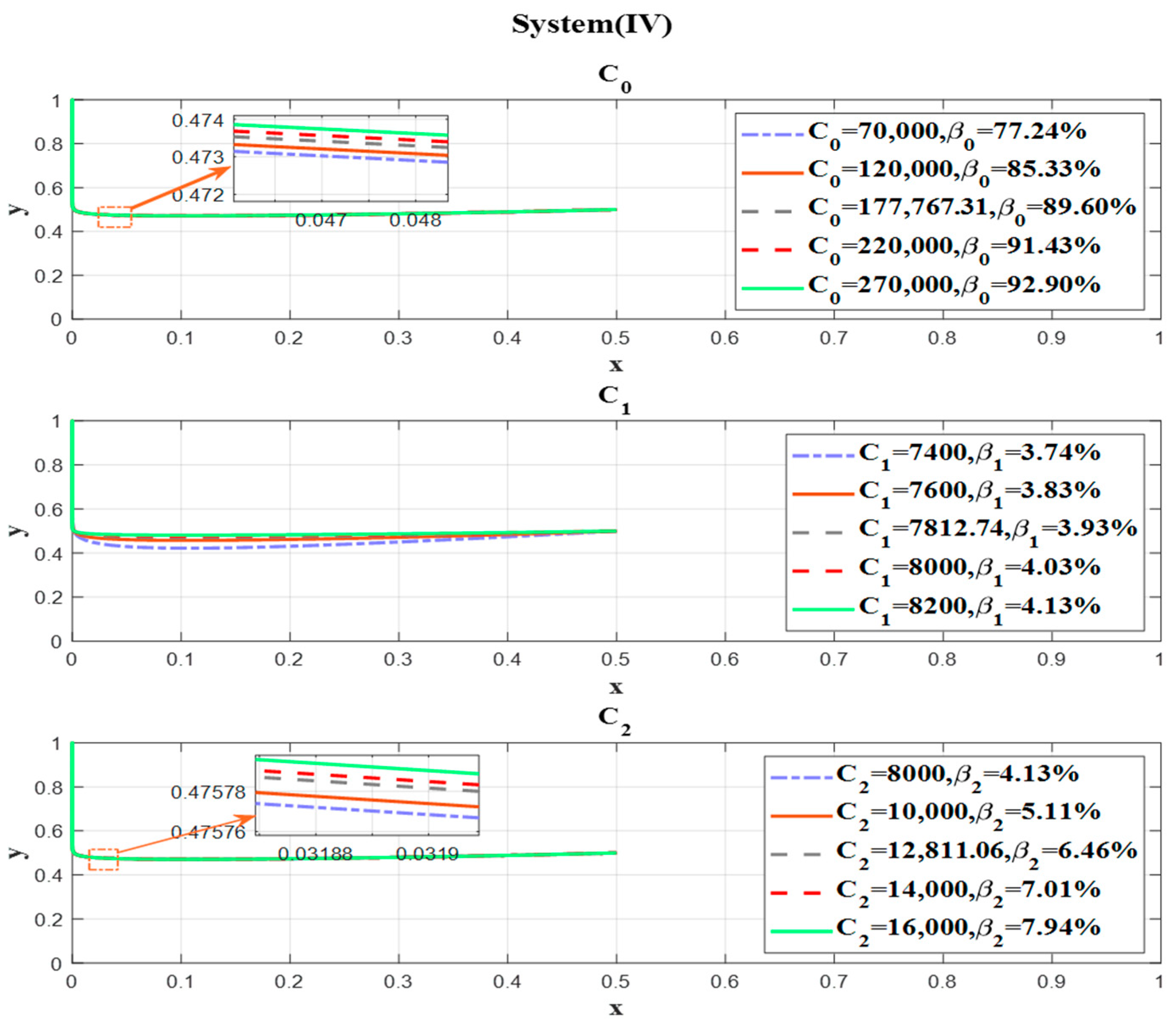 Mathematics 12 01640 g017