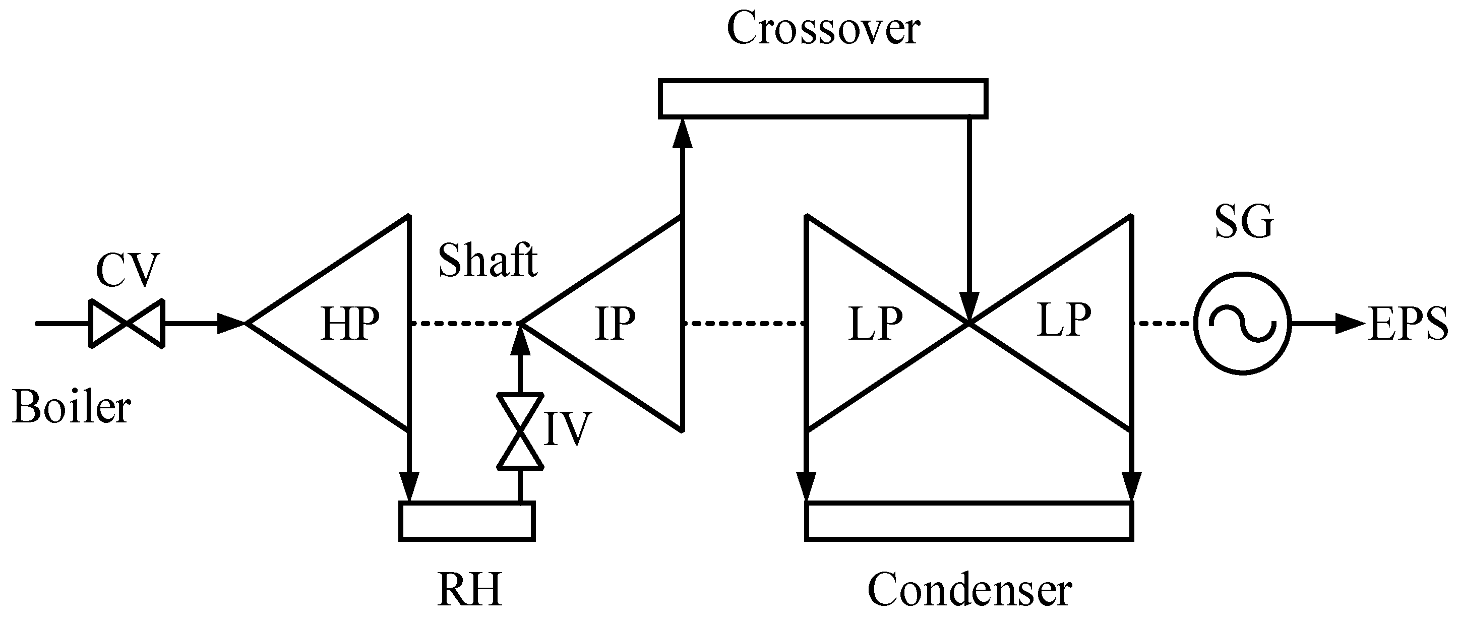 Mathematics 12 01644 g001