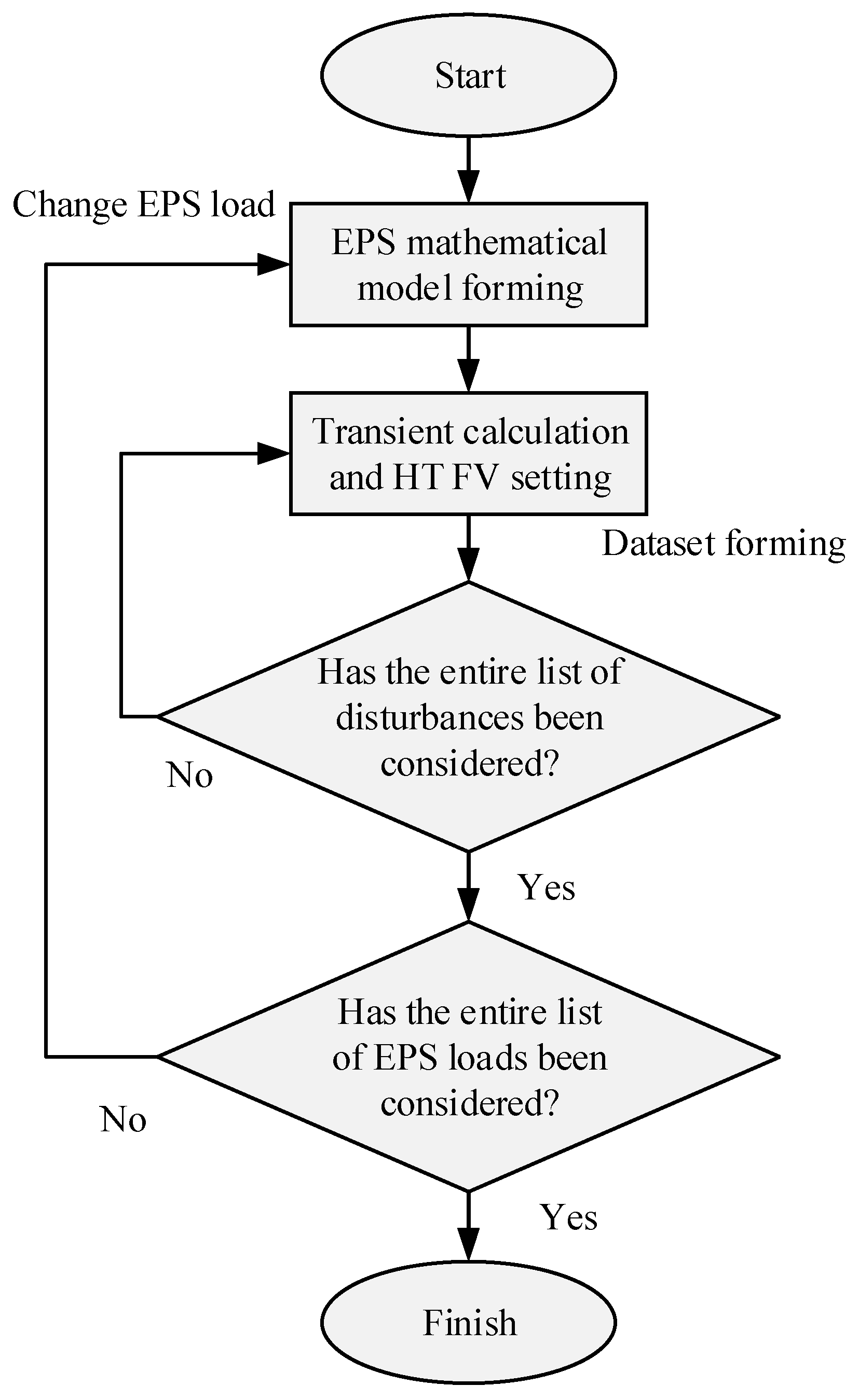 Mathematics 12 01644 g004