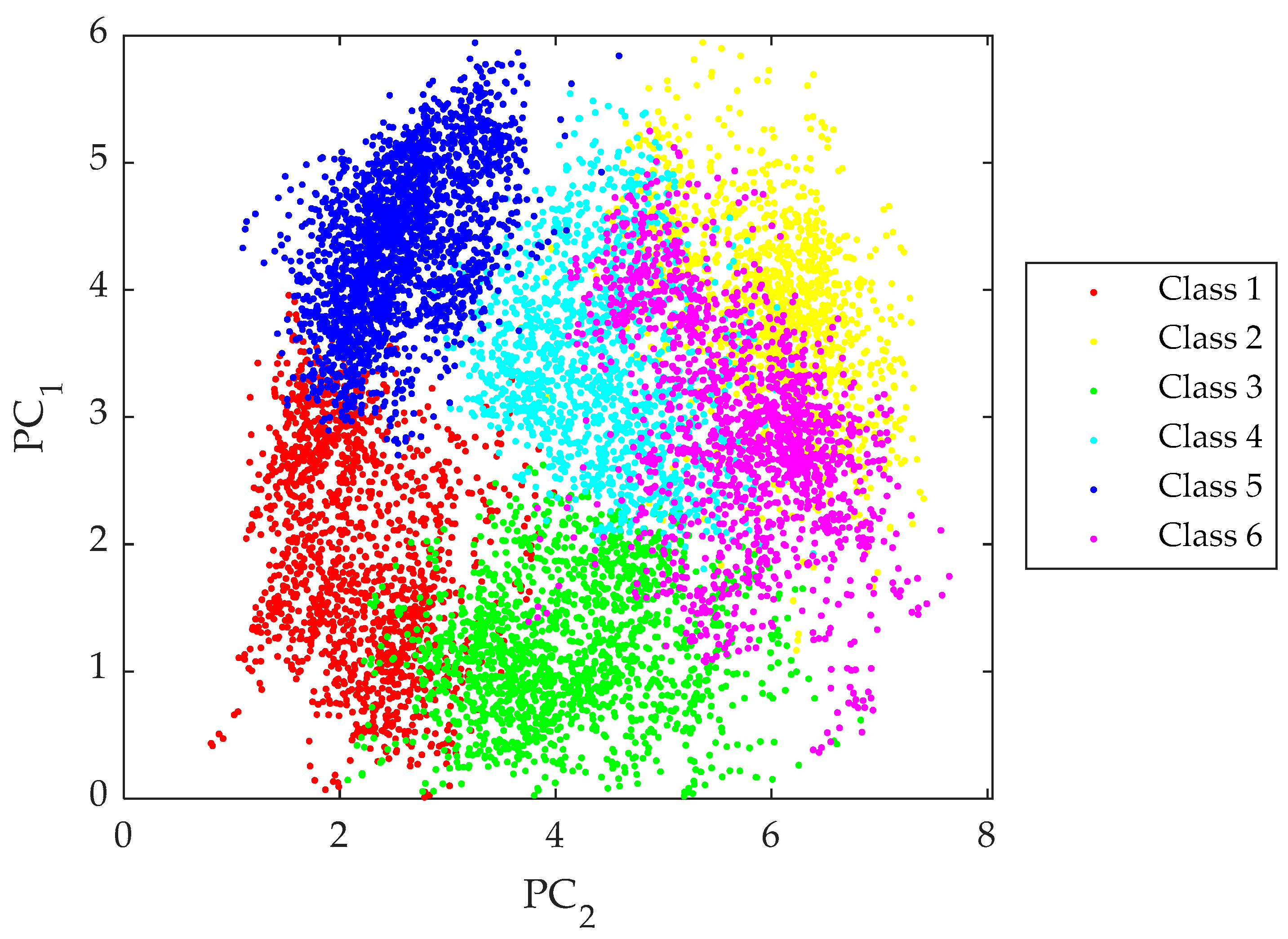 Mathematics 12 01644 g007