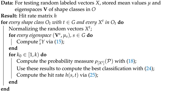 Mathematics 12 01646 i002