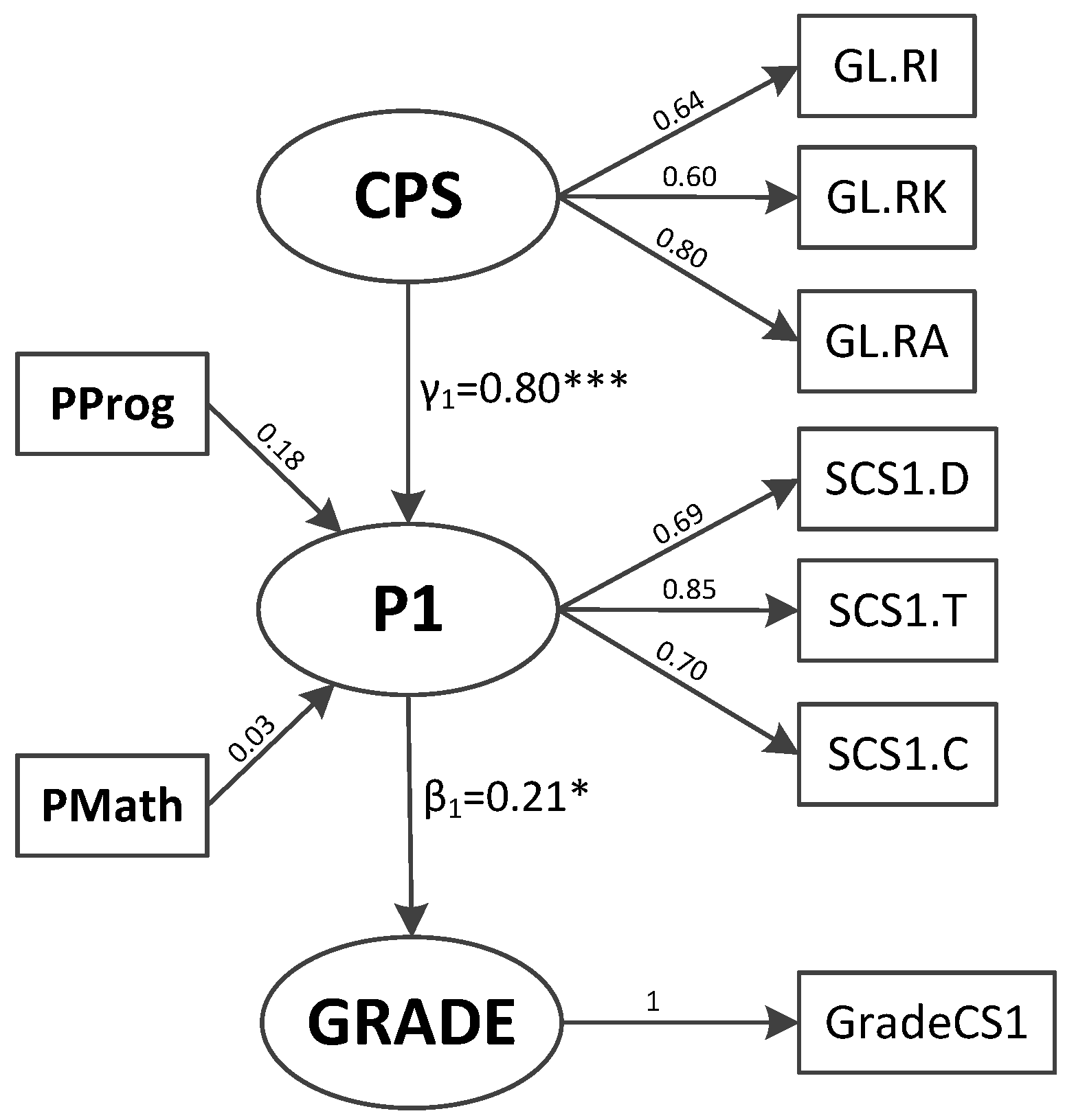 Mathematics 12 01655 g008 Mathematics 12 01655 g008