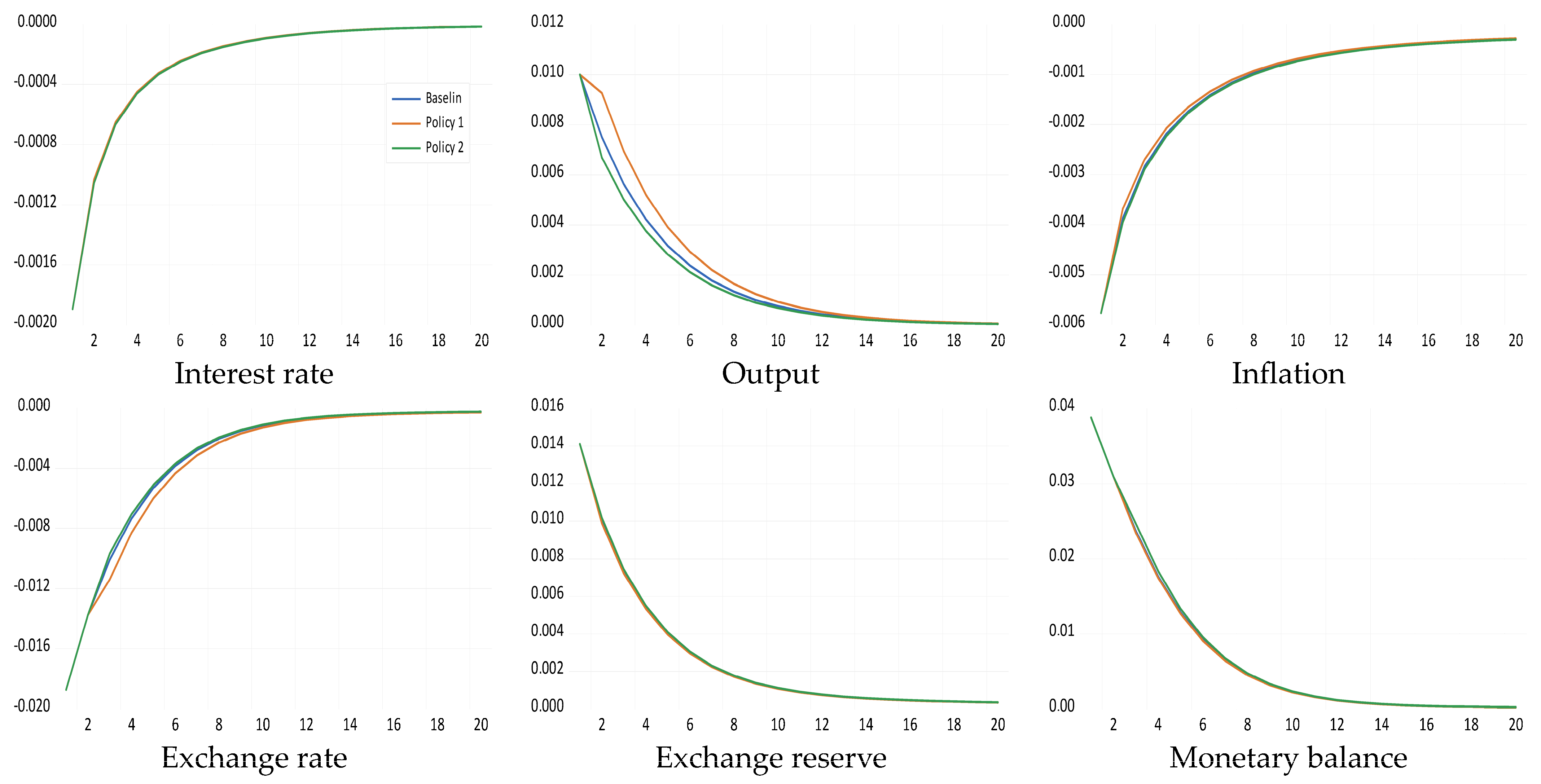 Mathematics 12 01657 g001