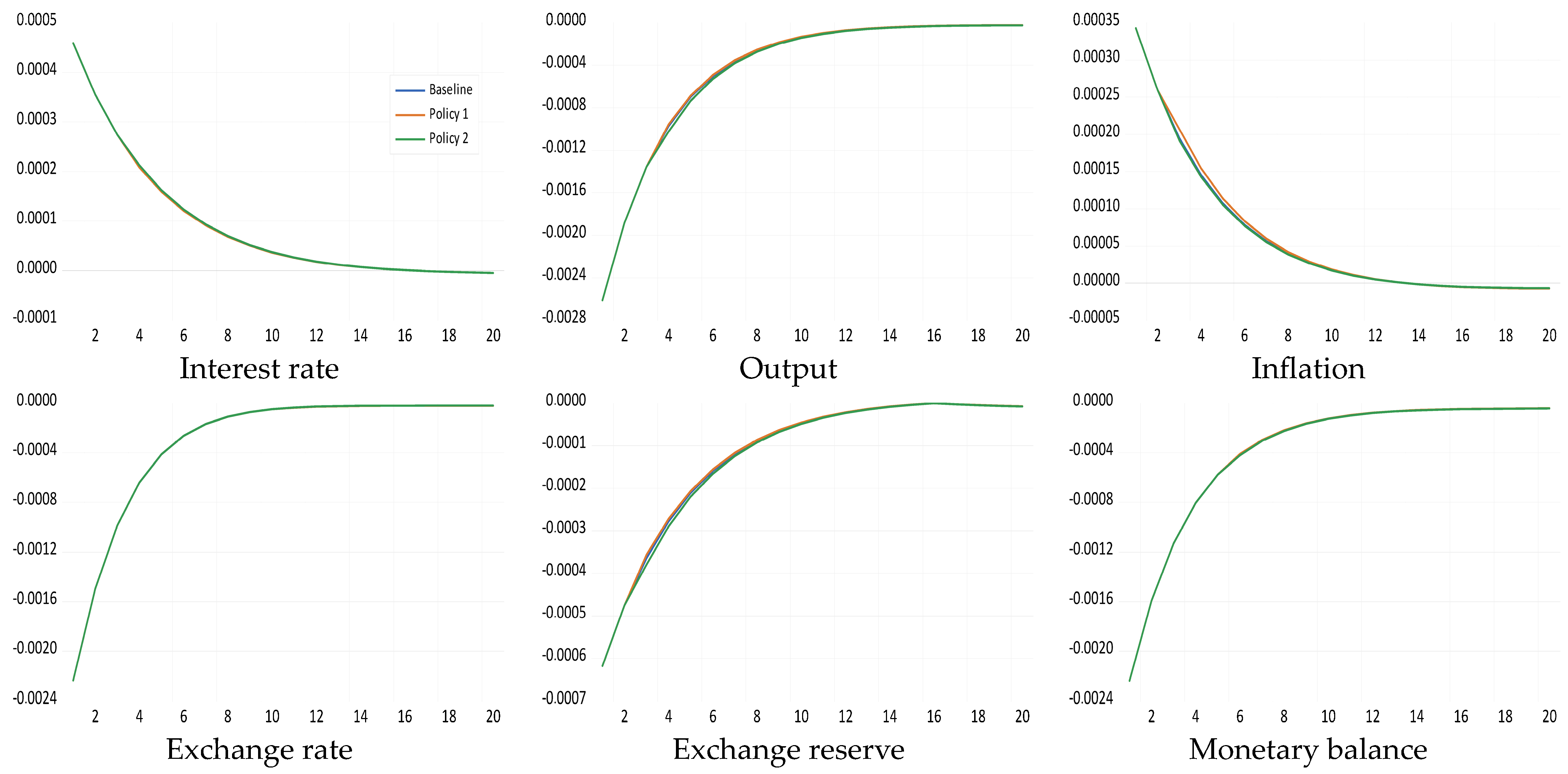 Mathematics 12 01657 g002