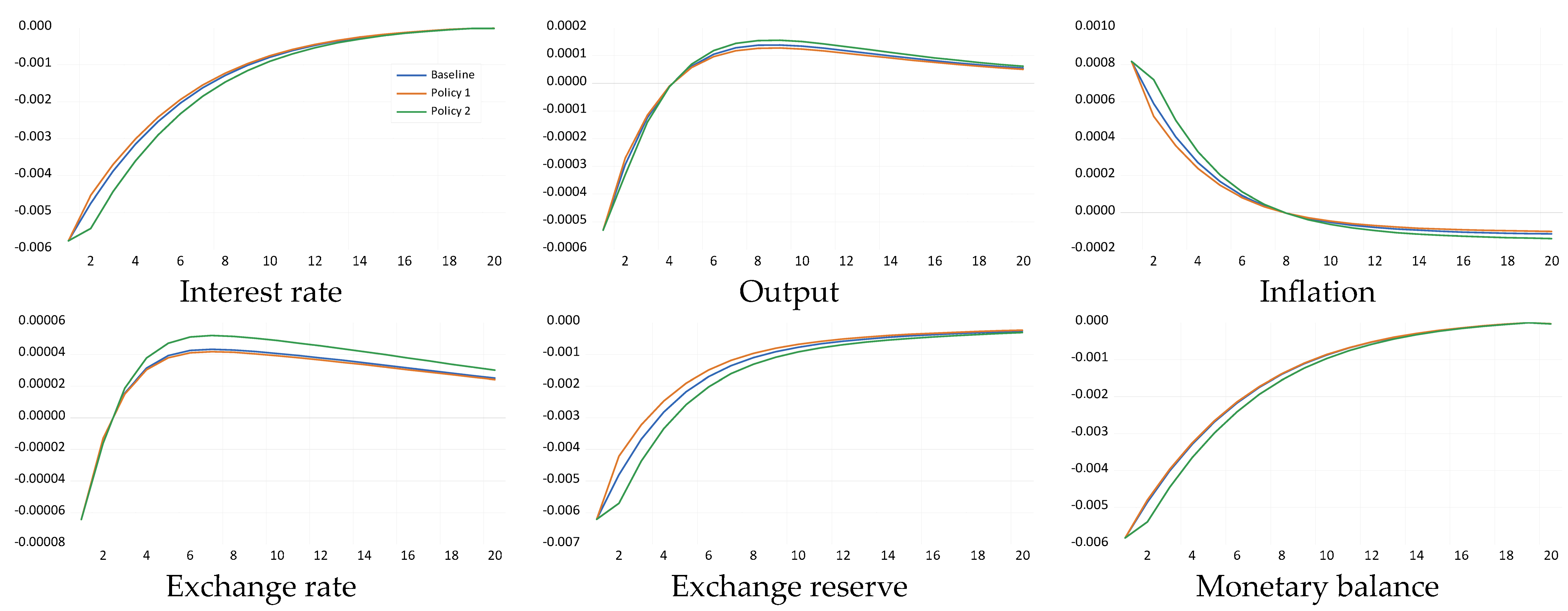 Mathematics 12 01657 g003