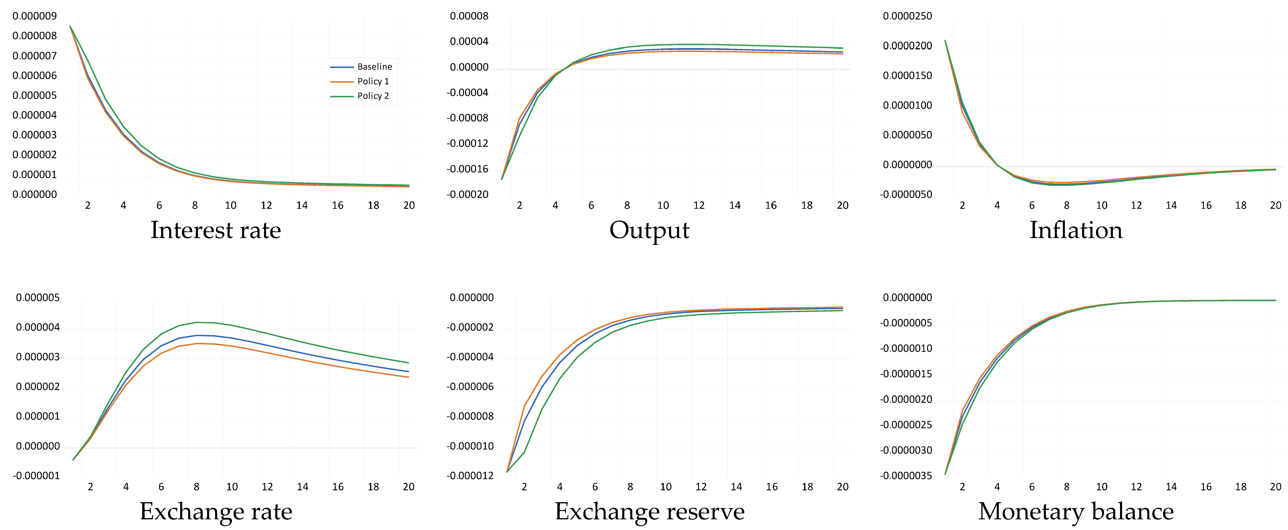 Mathematics 12 01657 g004