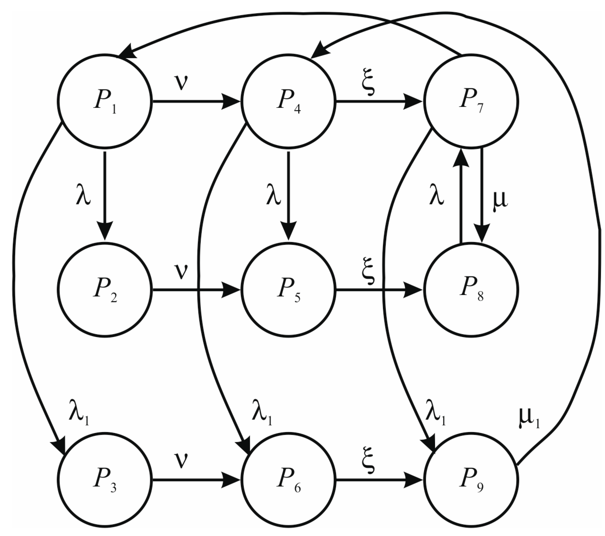 Mathematics 12 01660 g004