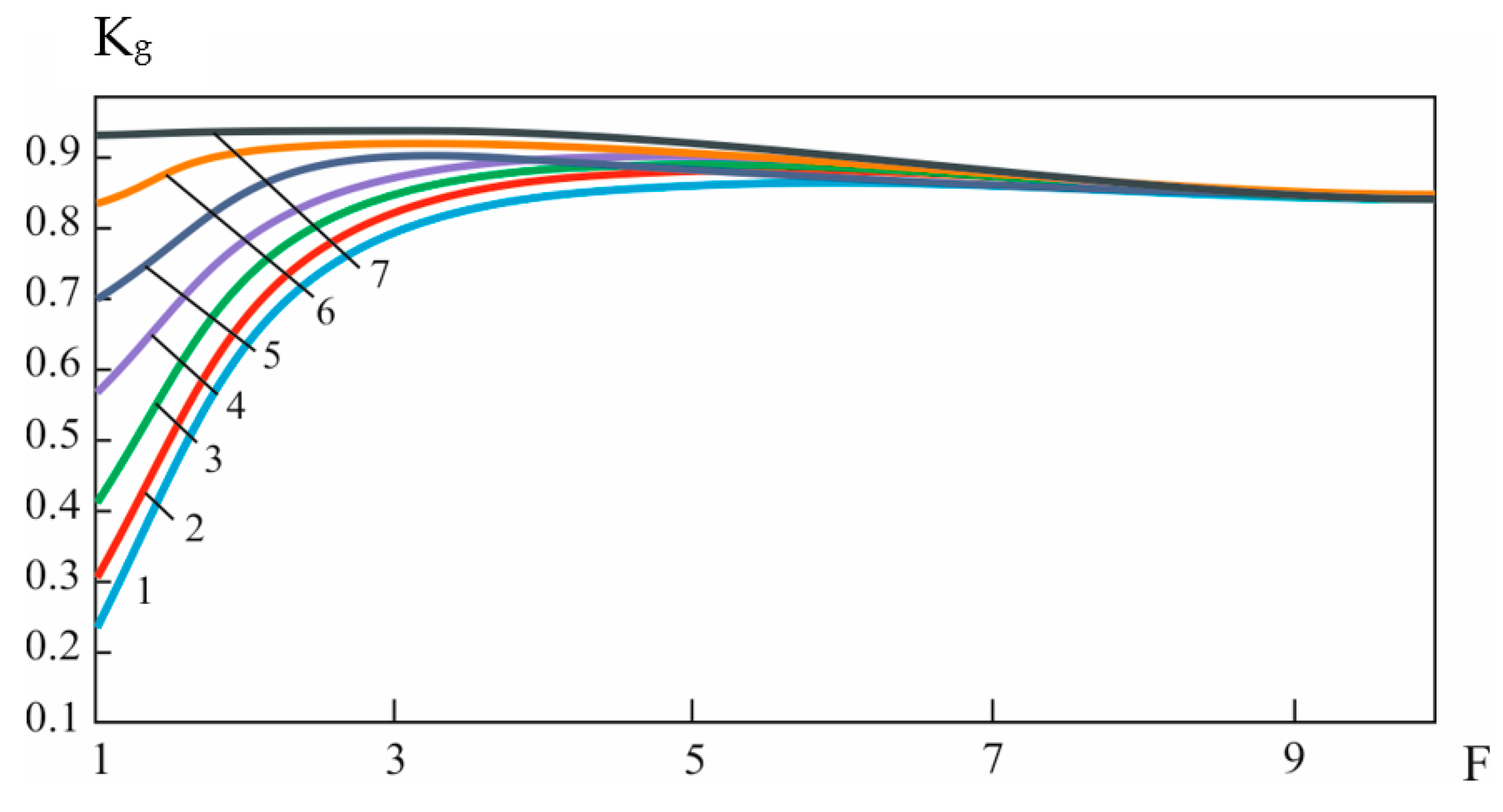 Mathematics 12 01660 g008