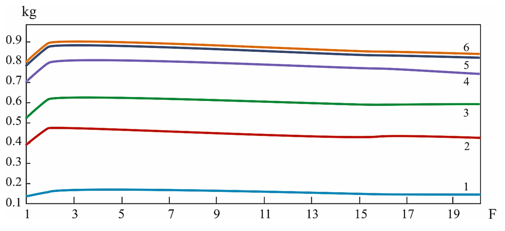 Mathematics 12 01660 g010