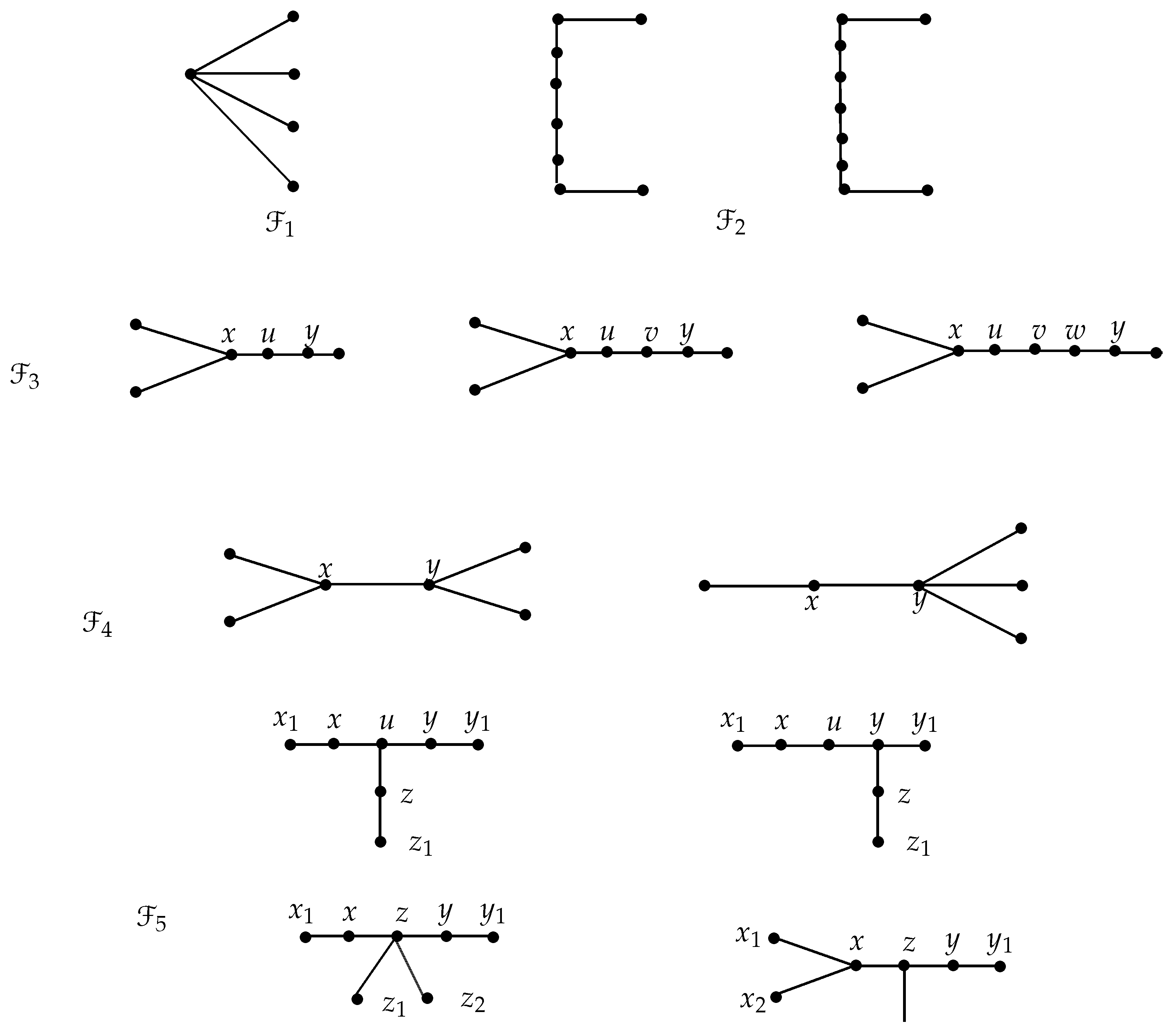 Mathematics 12 01666 g002