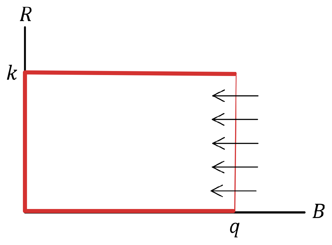 Mathematics 12 01670 g001 Mathematics 12 01670 g001