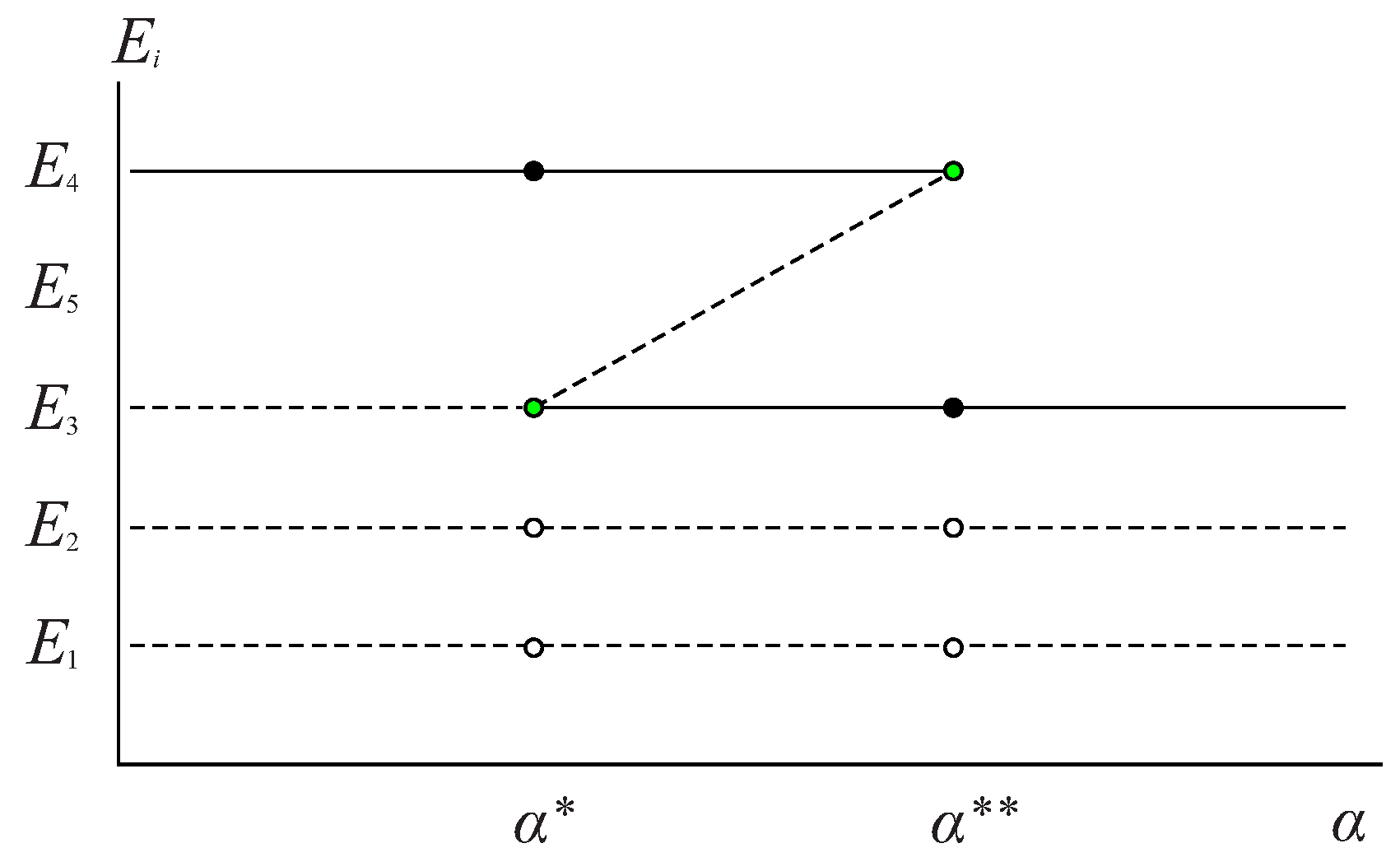 Mathematics 12 01670 g002 Mathematics 12 01670 g002