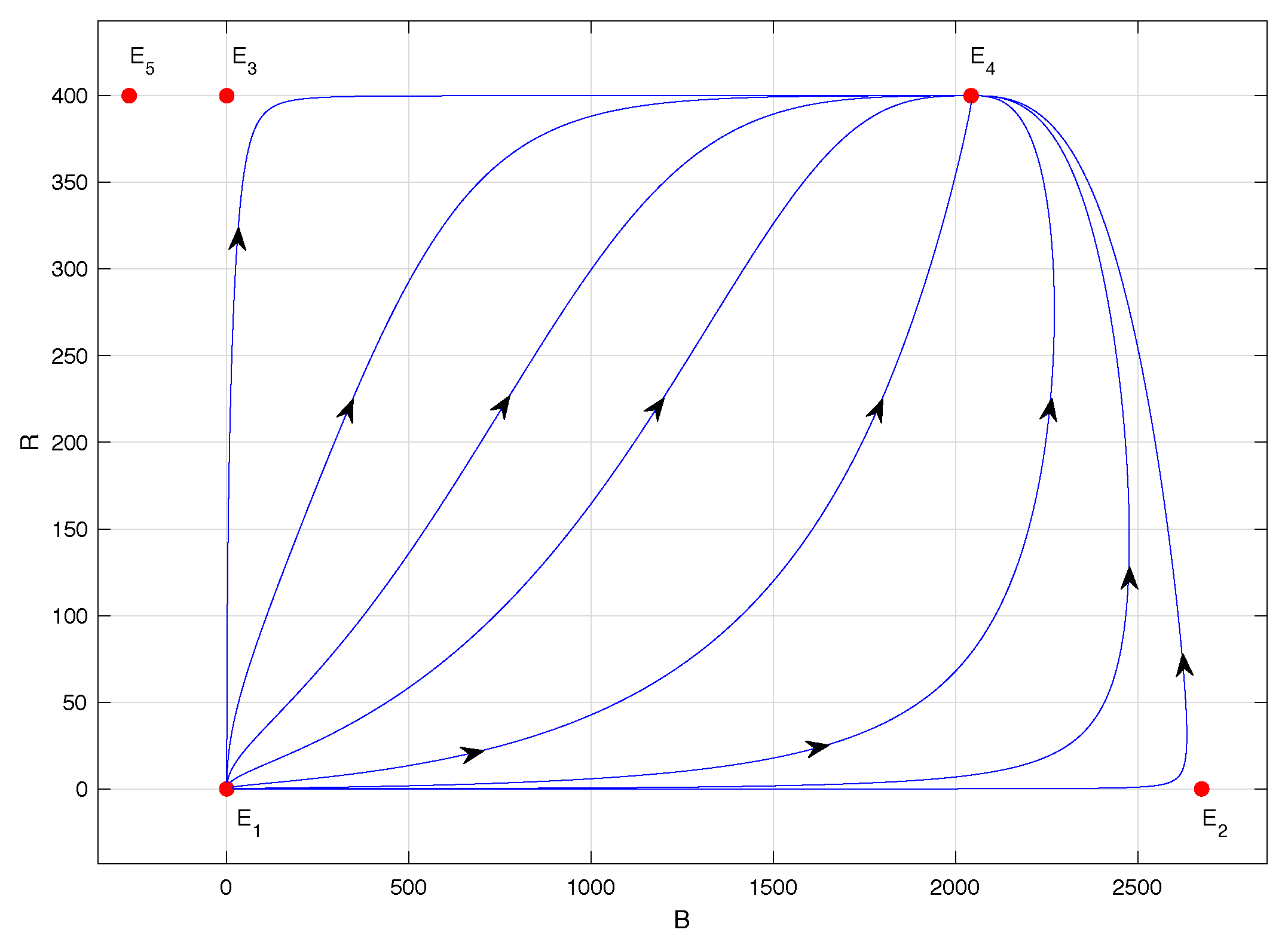 Mathematics 12 01670 g003 Mathematics 12 01670 g003