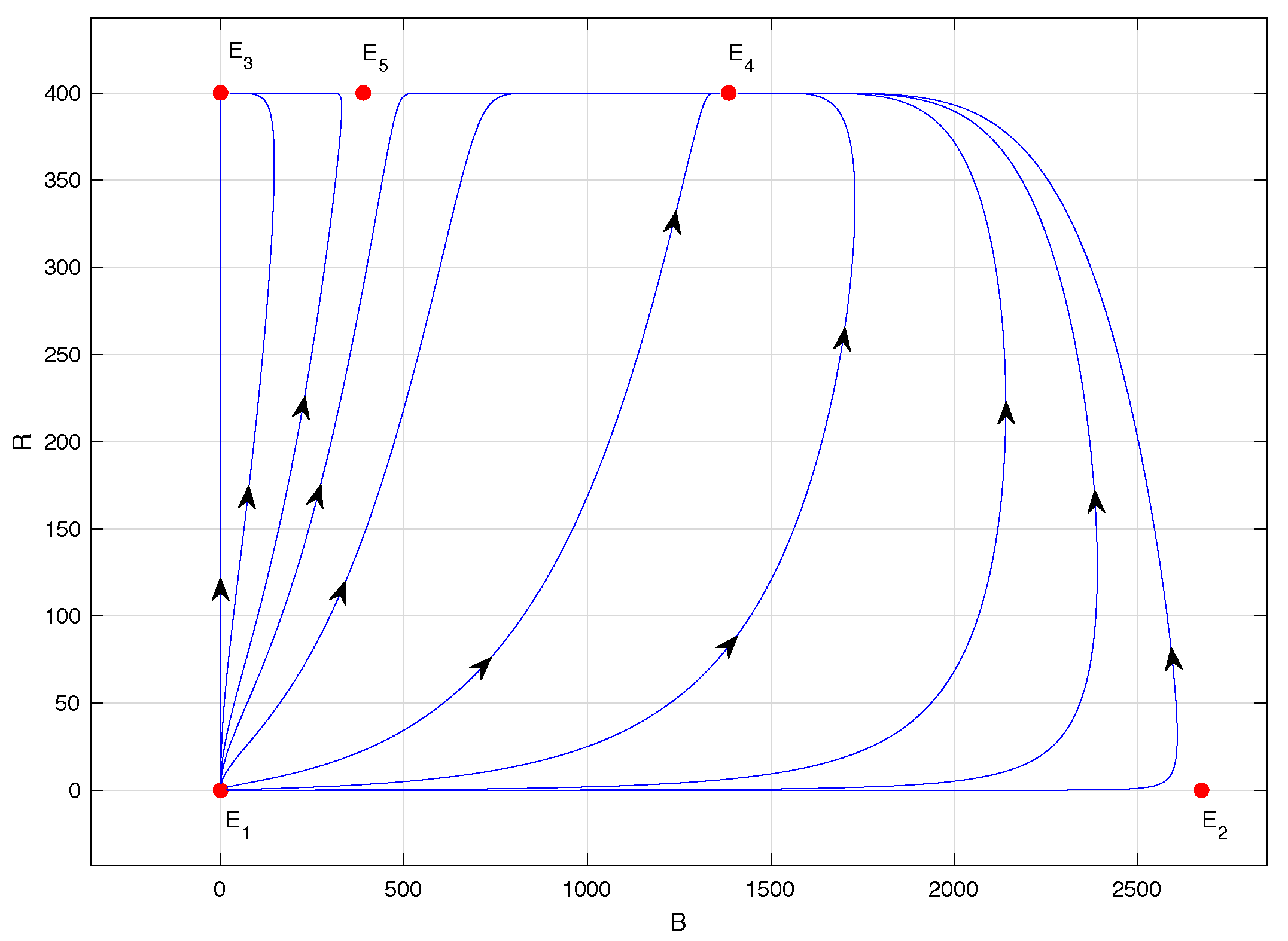Mathematics 12 01670 g004 Mathematics 12 01670 g004