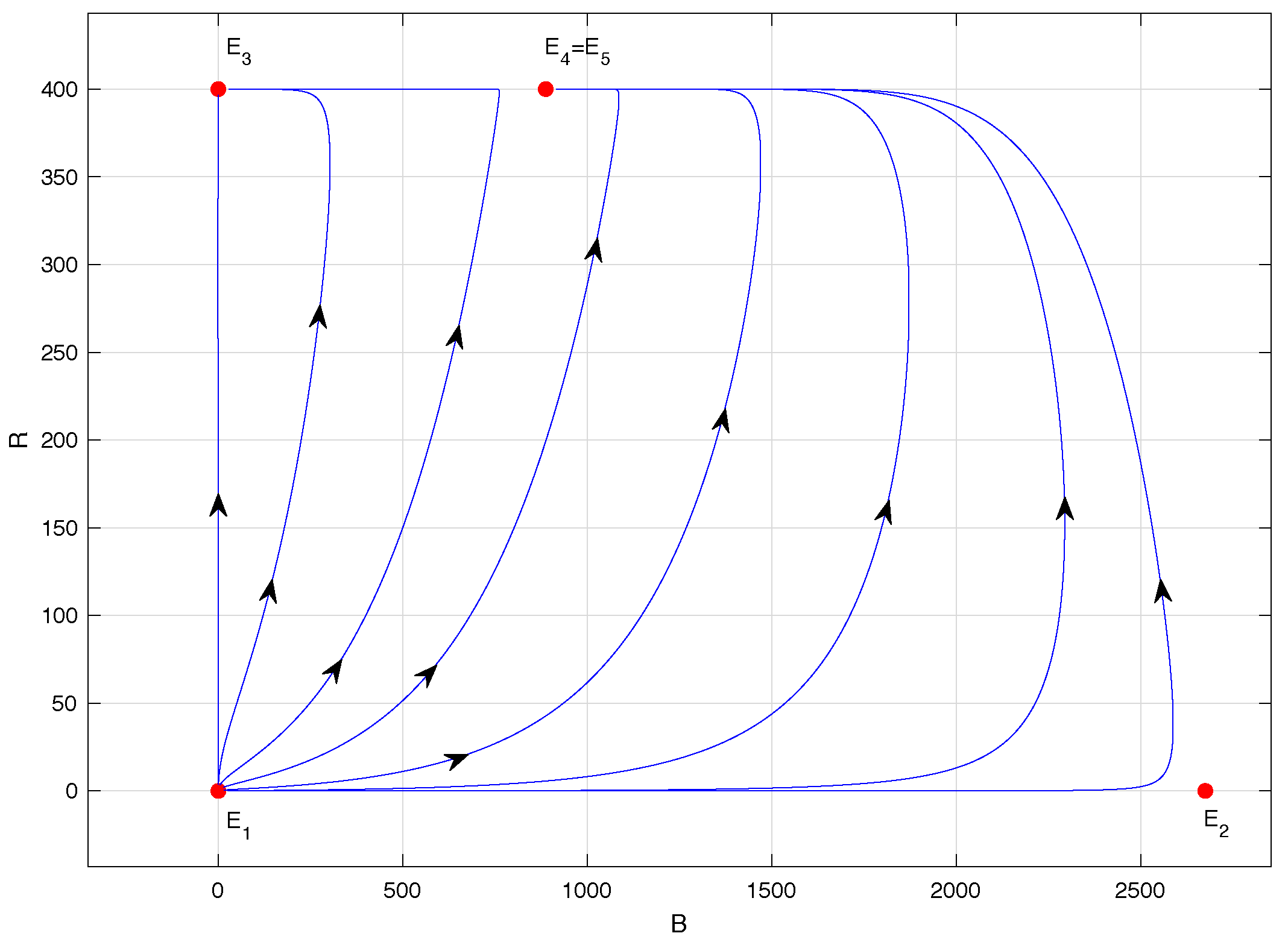 Mathematics 12 01670 g005 Mathematics 12 01670 g005