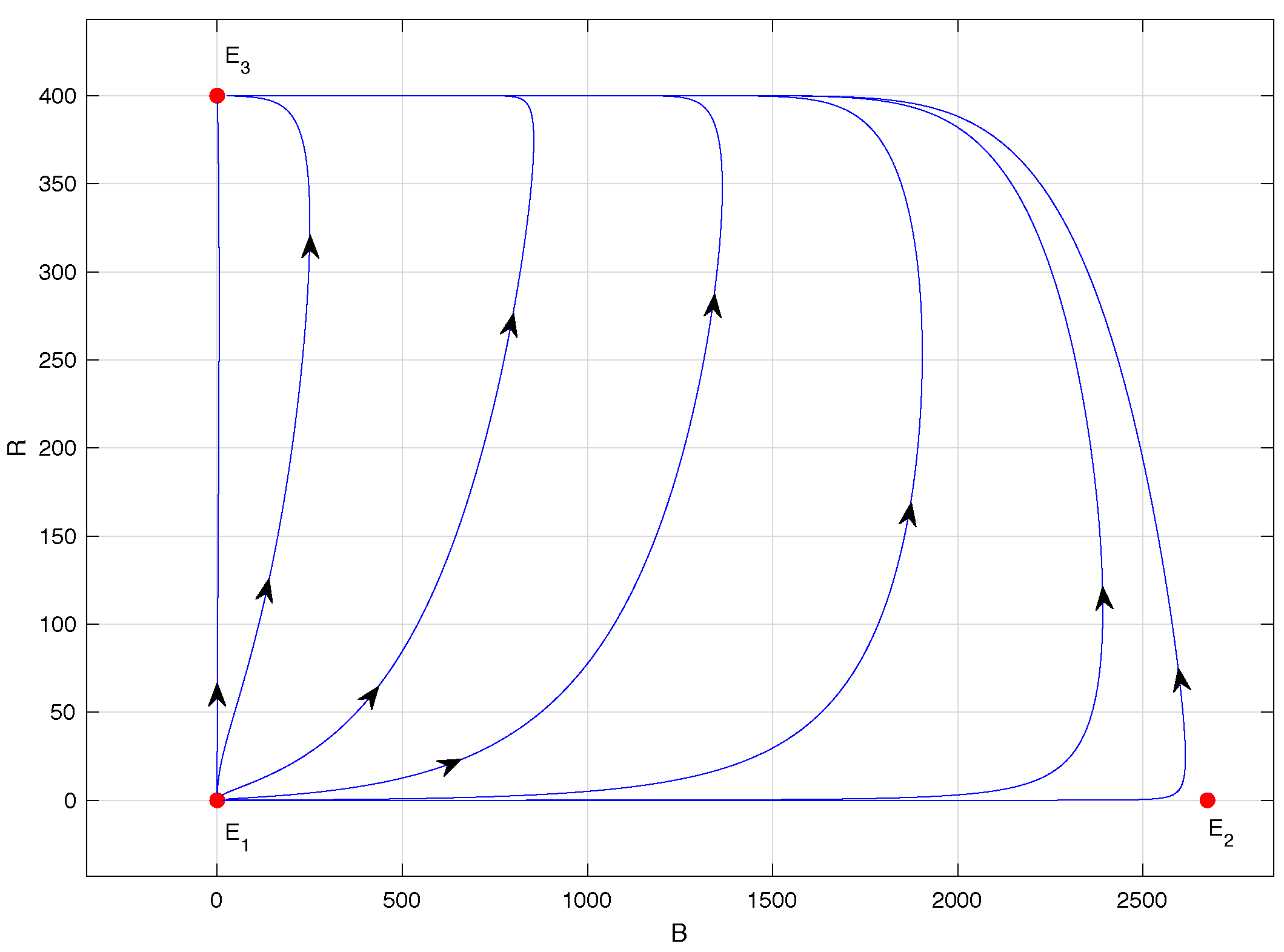 Mathematics 12 01670 g006 Mathematics 12 01670 g006