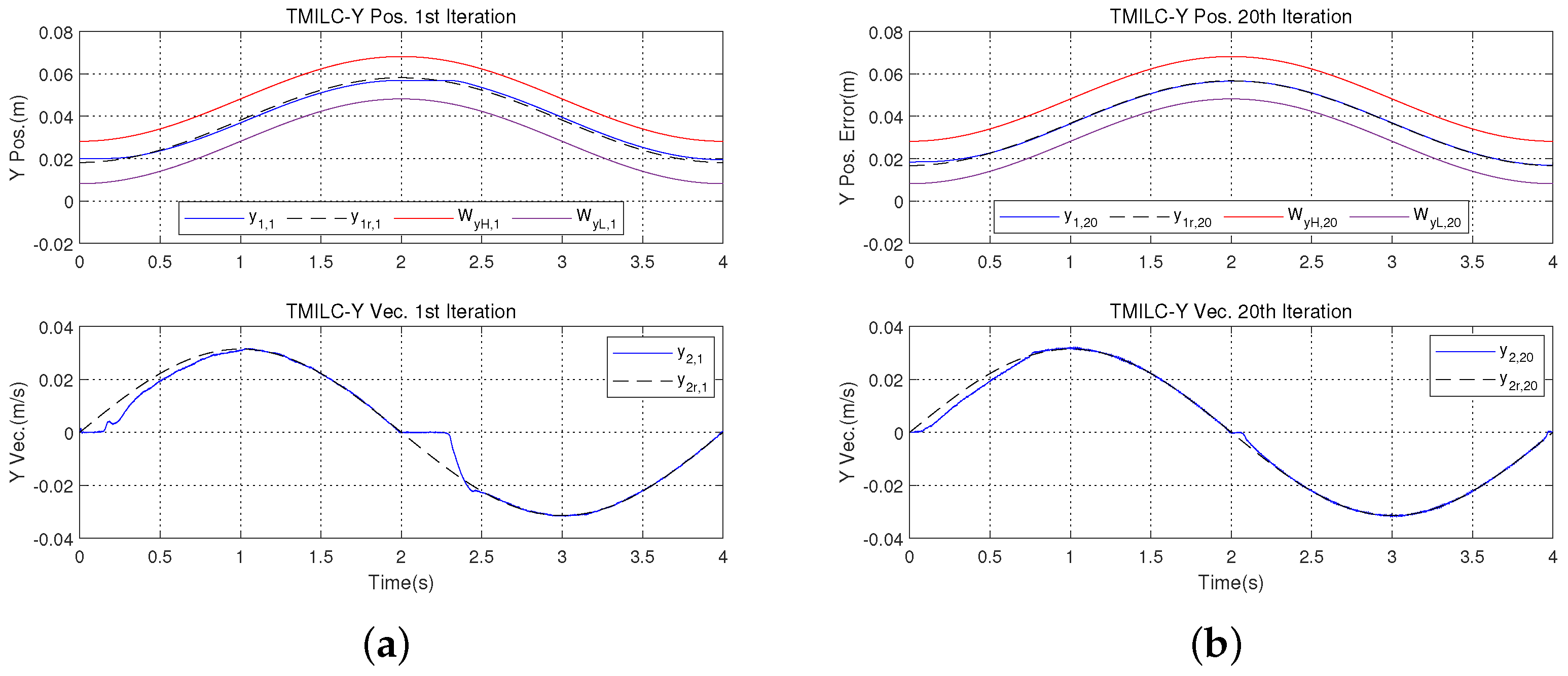 Mathematics 12 01673 g005 Mathematics 12 01673 g005