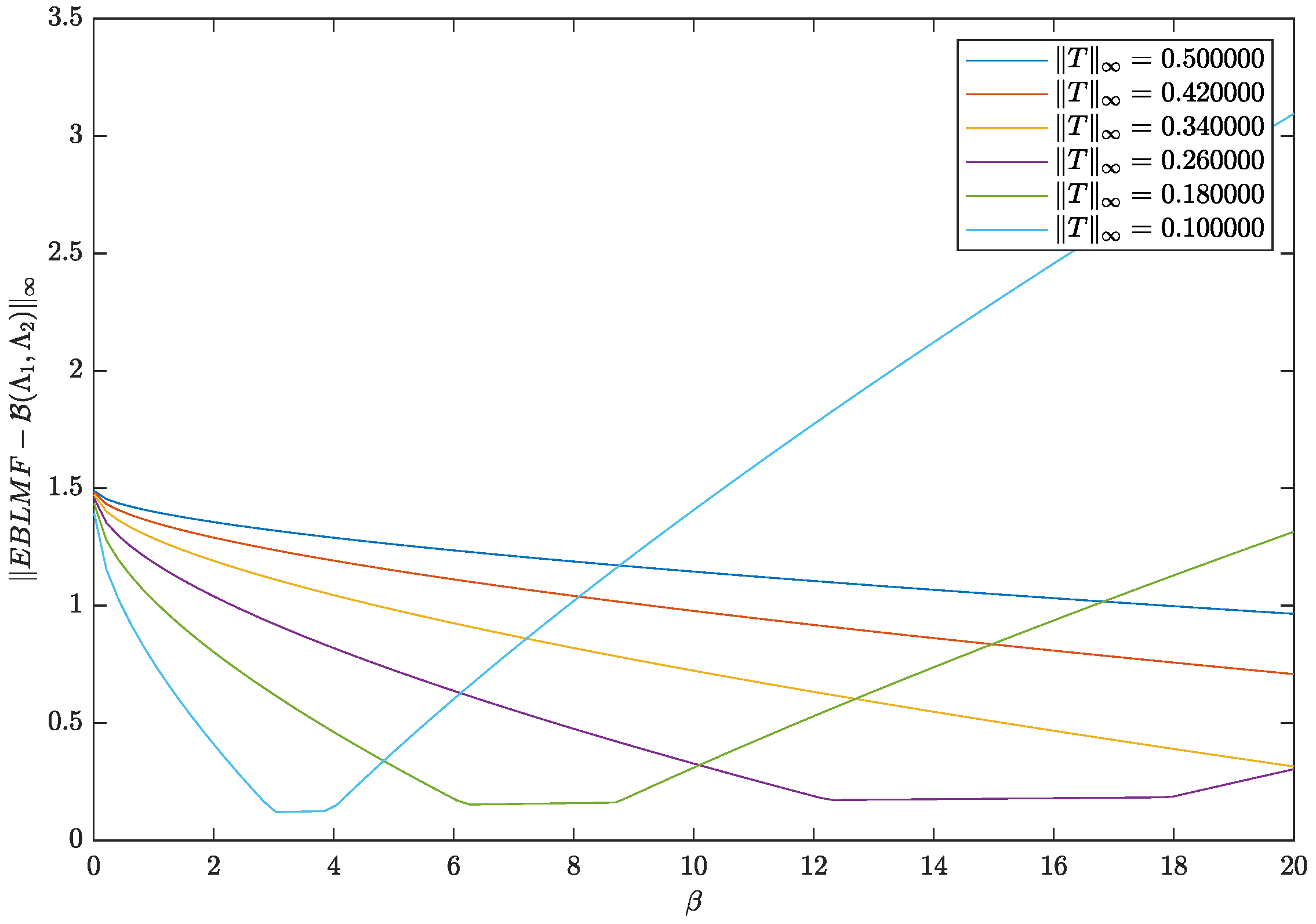 Mathematics 12 01674 g002