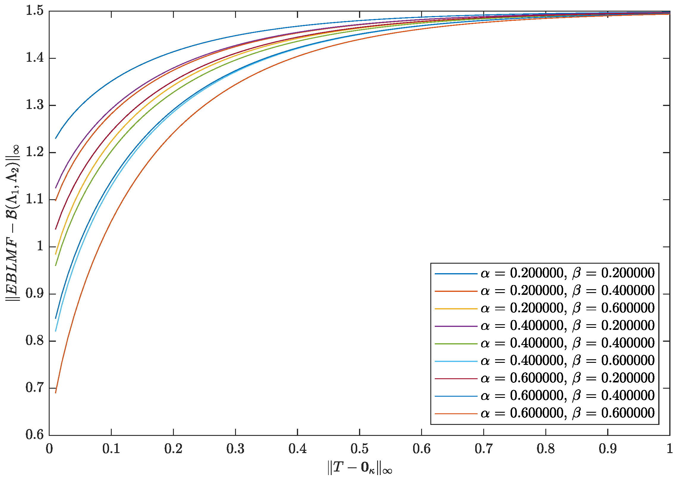 Mathematics 12 01674 g003