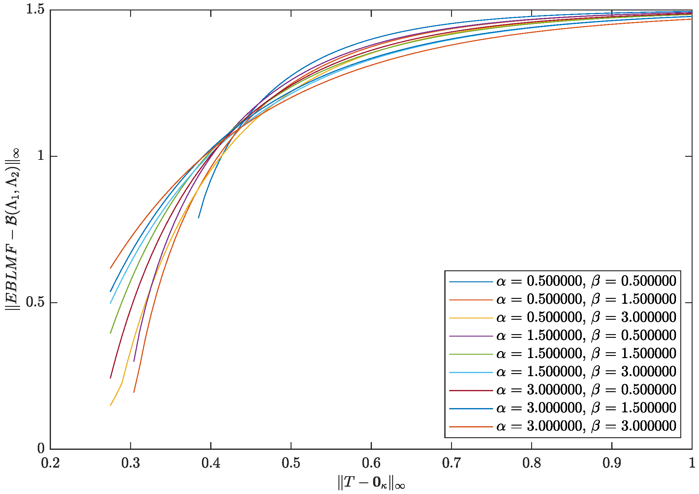 Mathematics 12 01674 g004