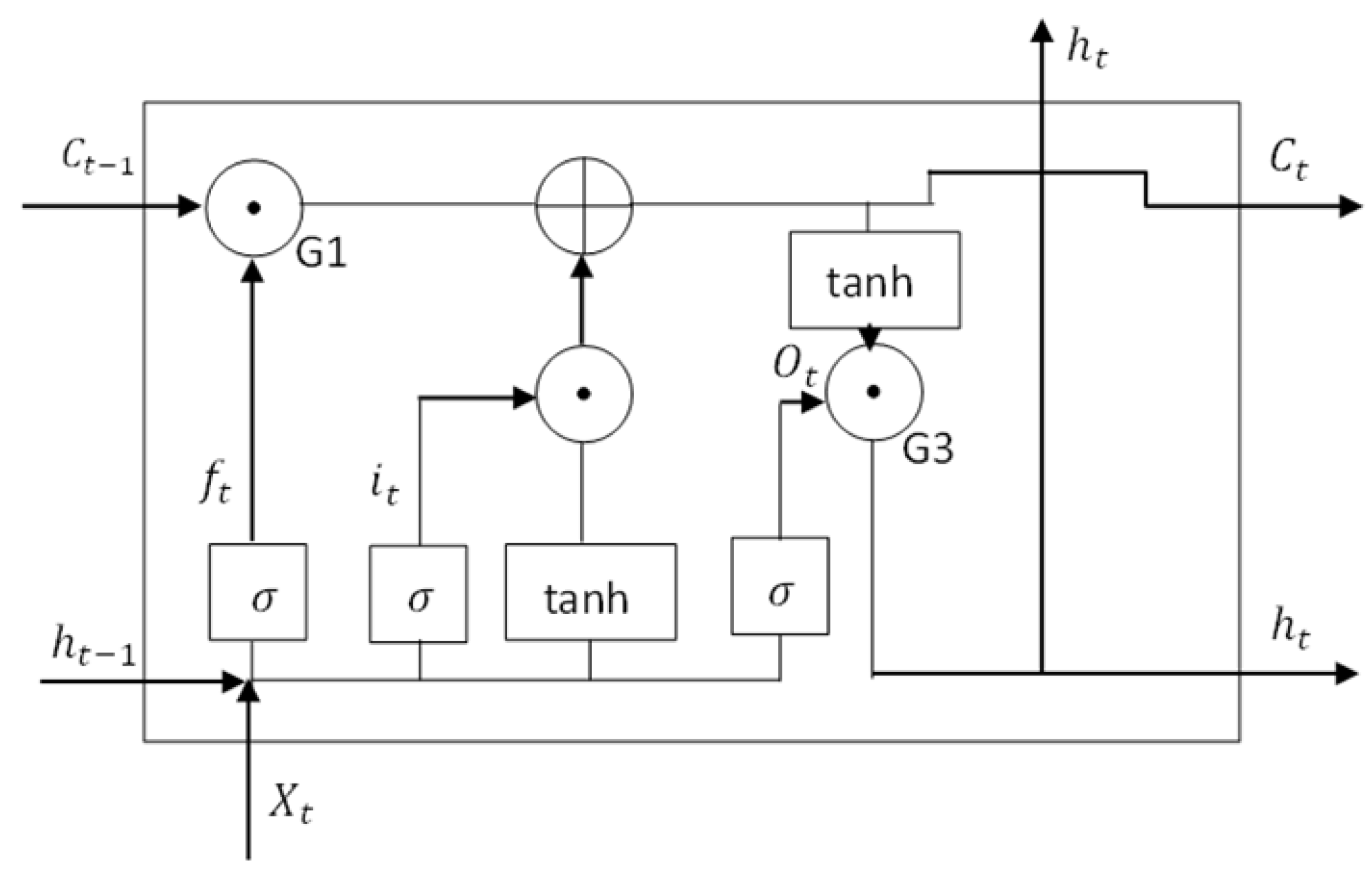 Mathematics 12 01677 g001