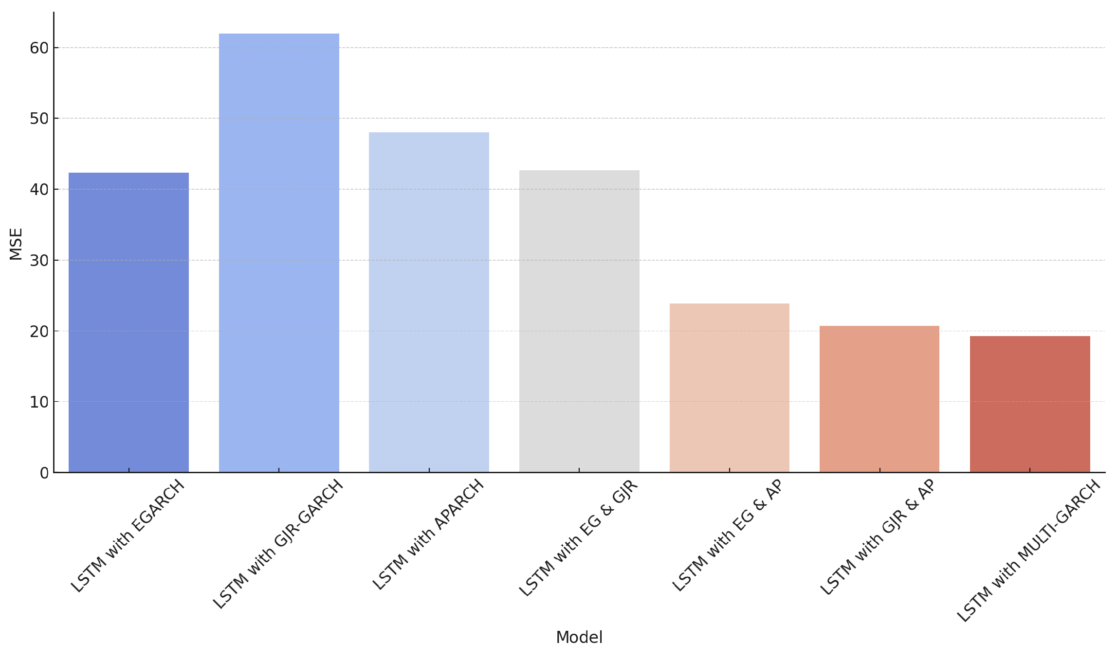 Mathematics 12 01677 g004