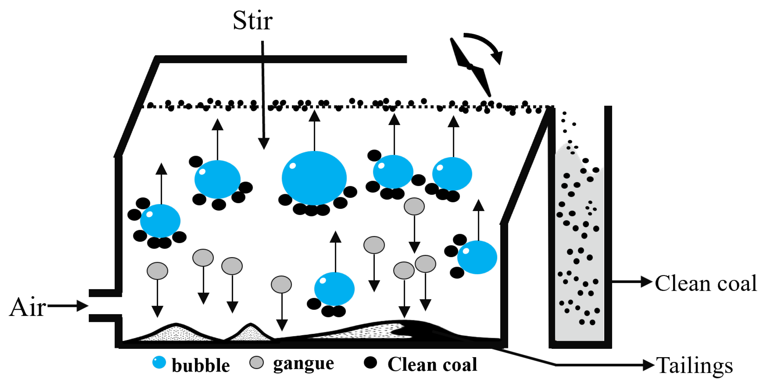 Mathematics 12 01685 g001