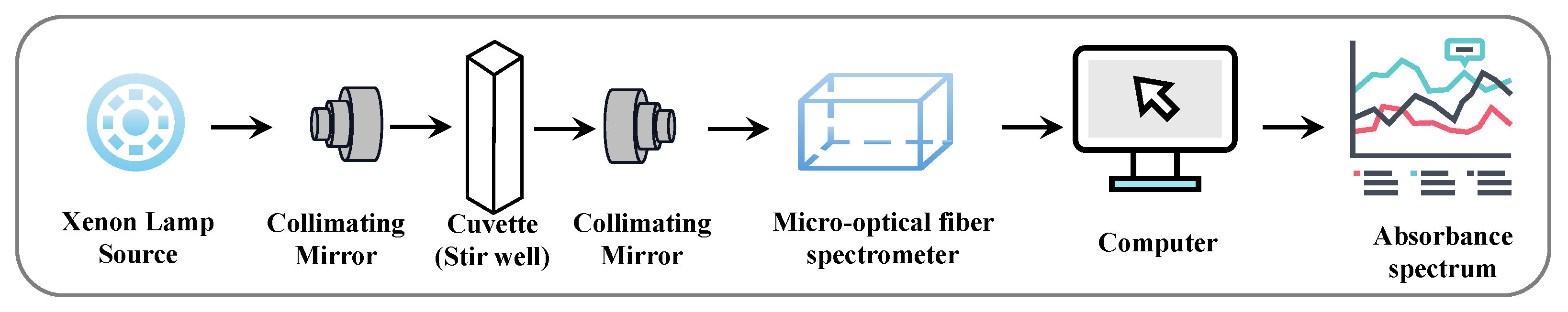 Mathematics 12 01685 g003
