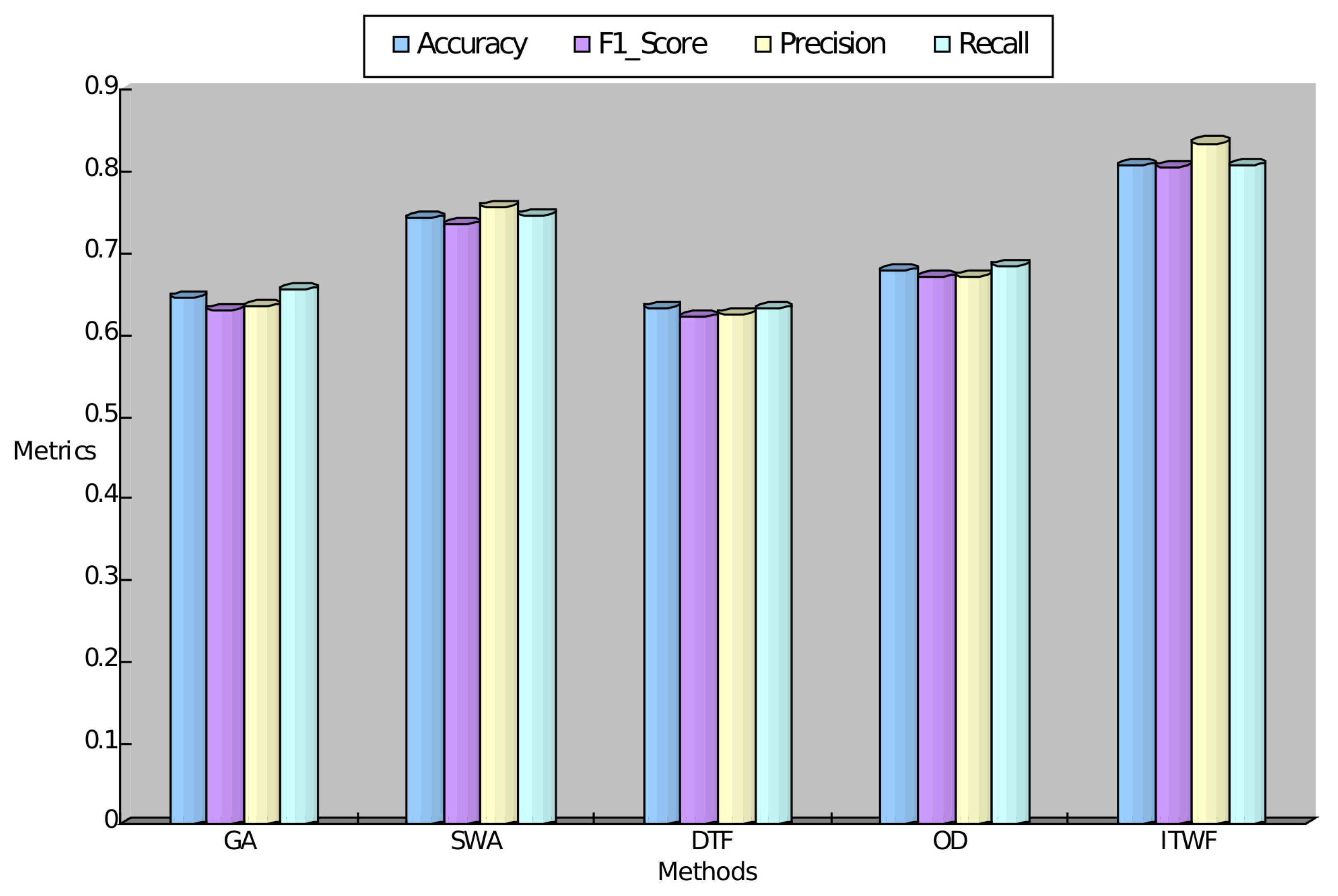 Mathematics 12 01685 g013