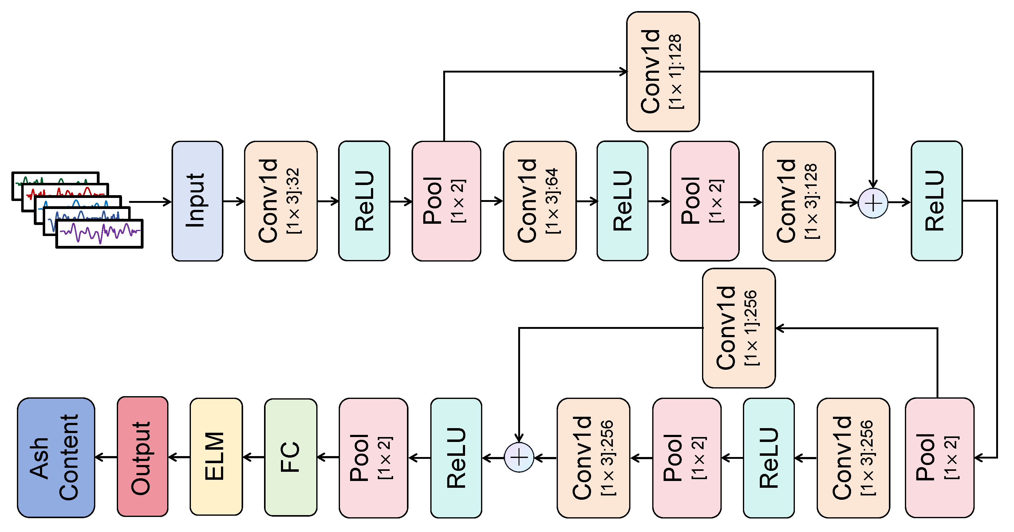 Mathematics 12 01685 g014