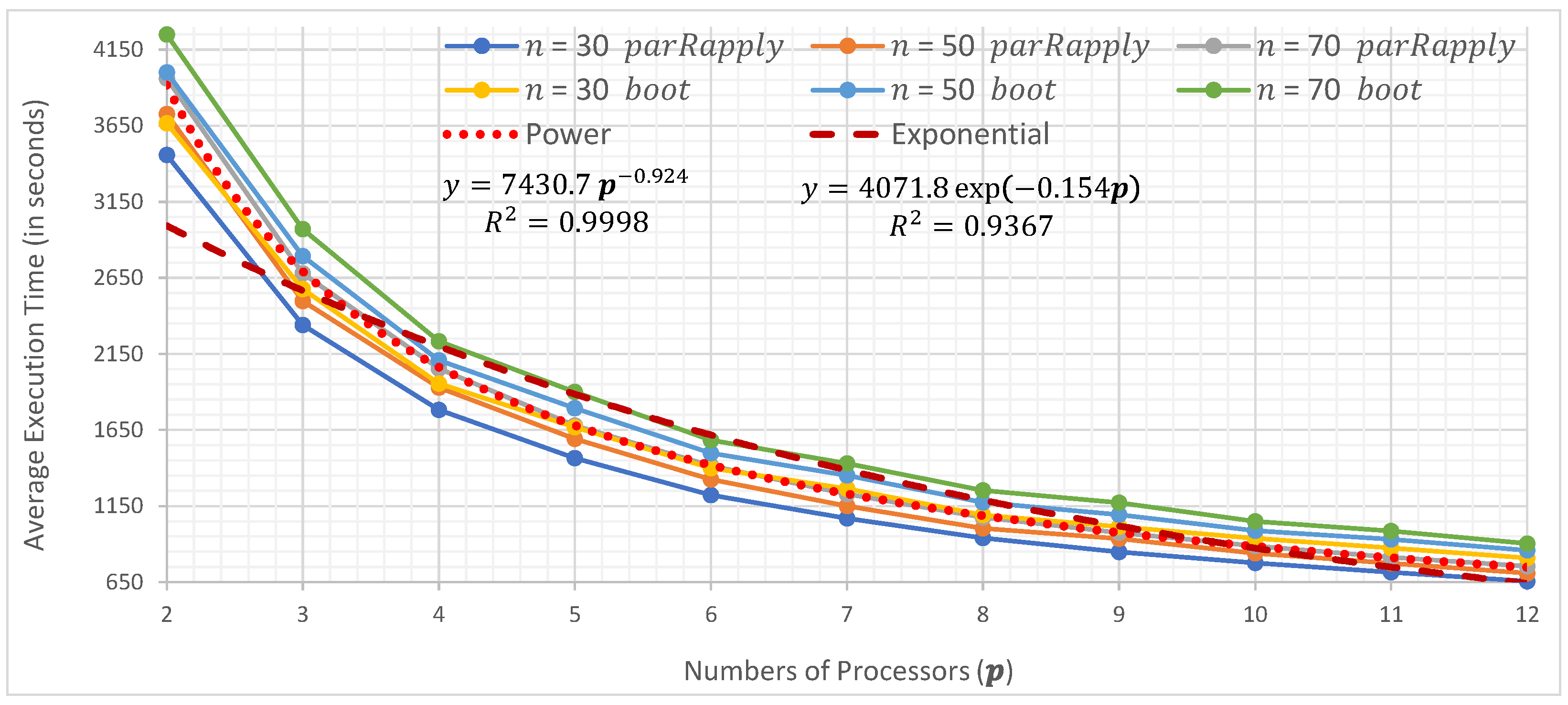 Mathematics 12 01686 g002