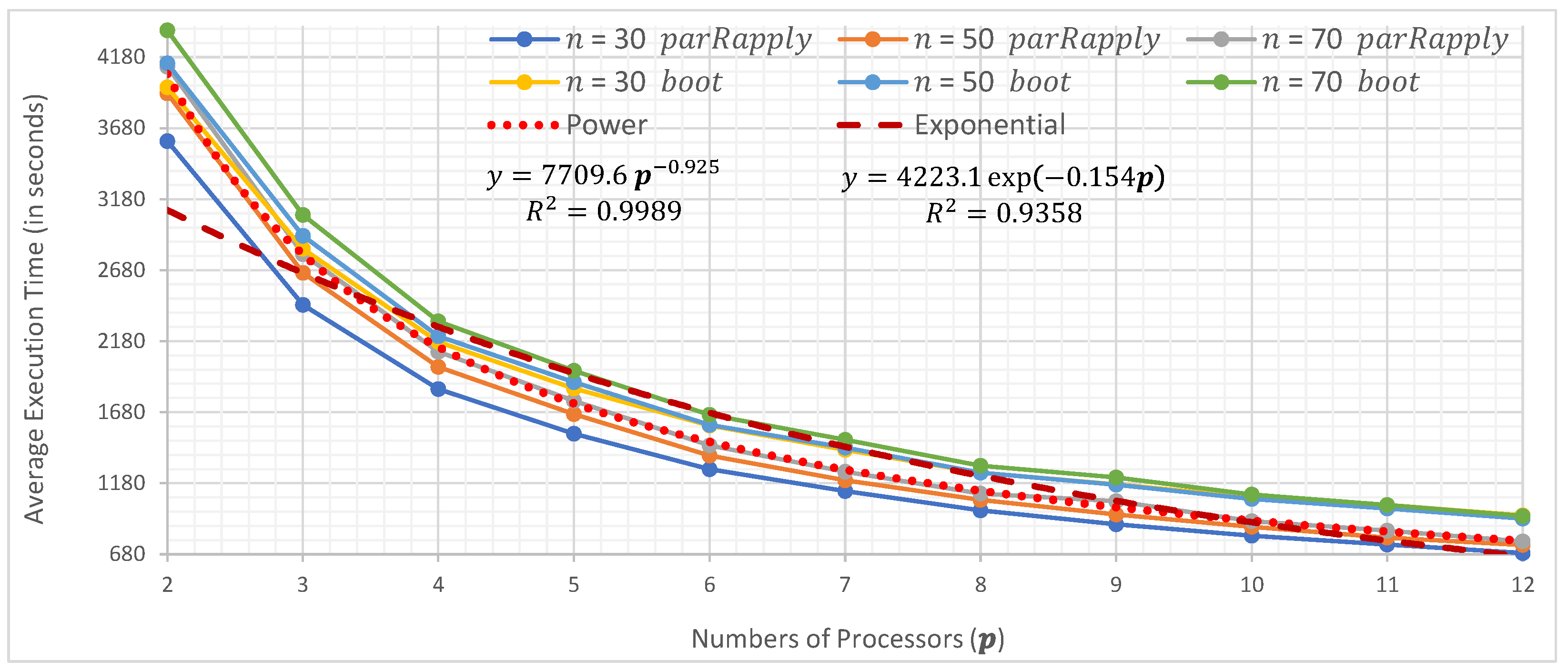 Mathematics 12 01686 g003