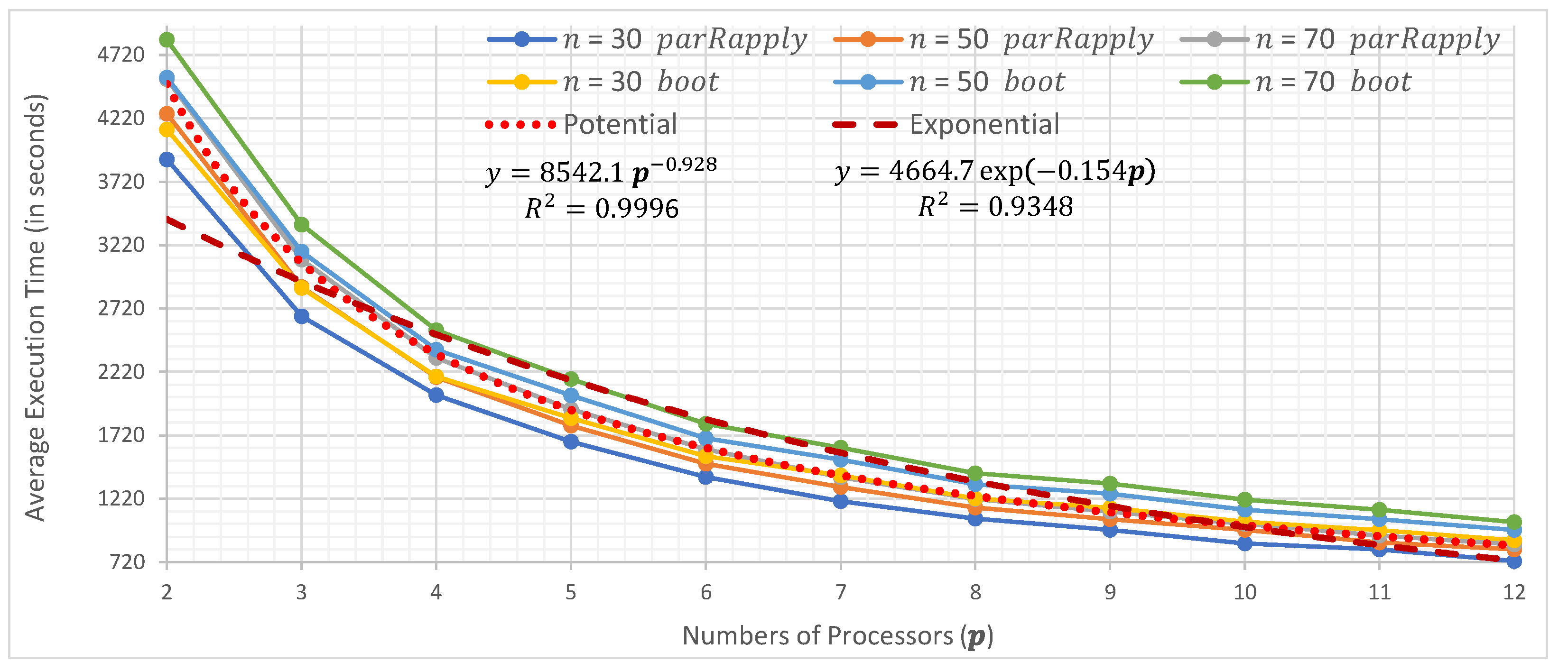 Mathematics 12 01686 g004