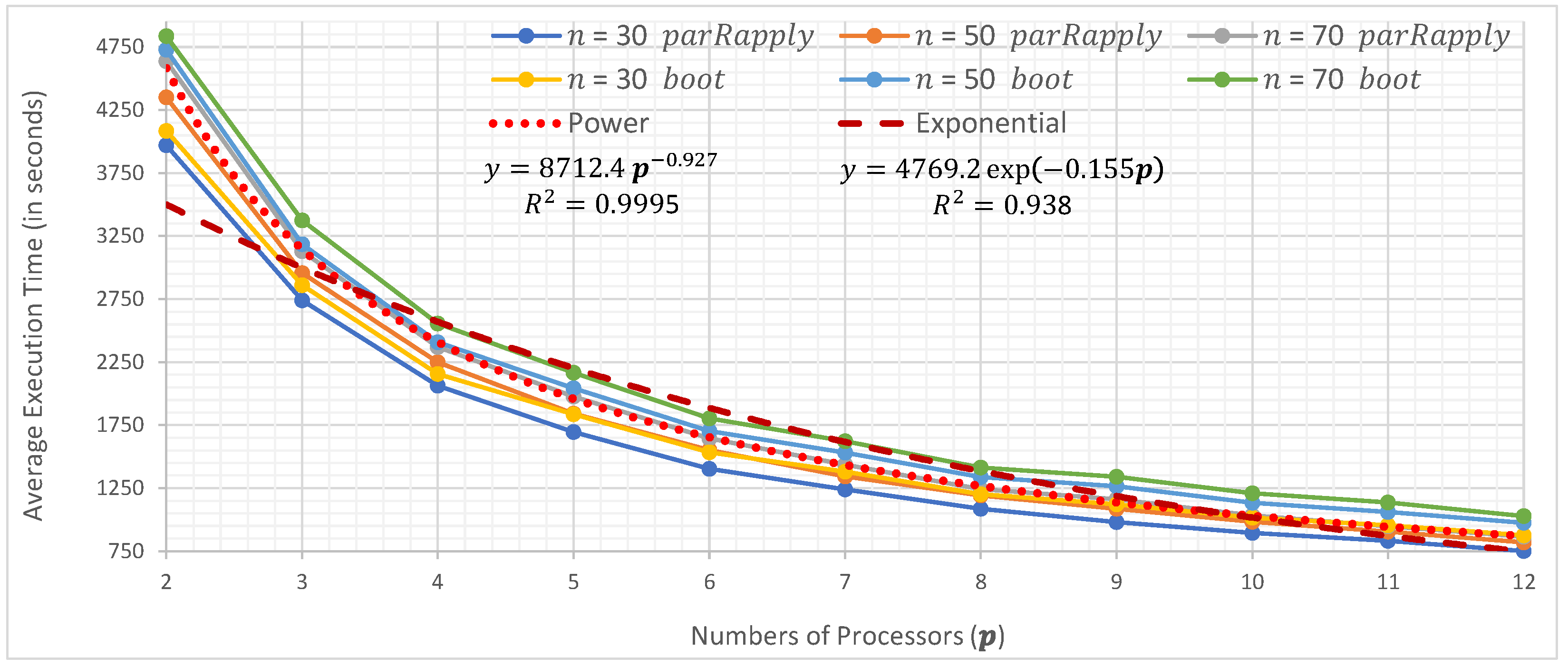 Mathematics 12 01686 g005