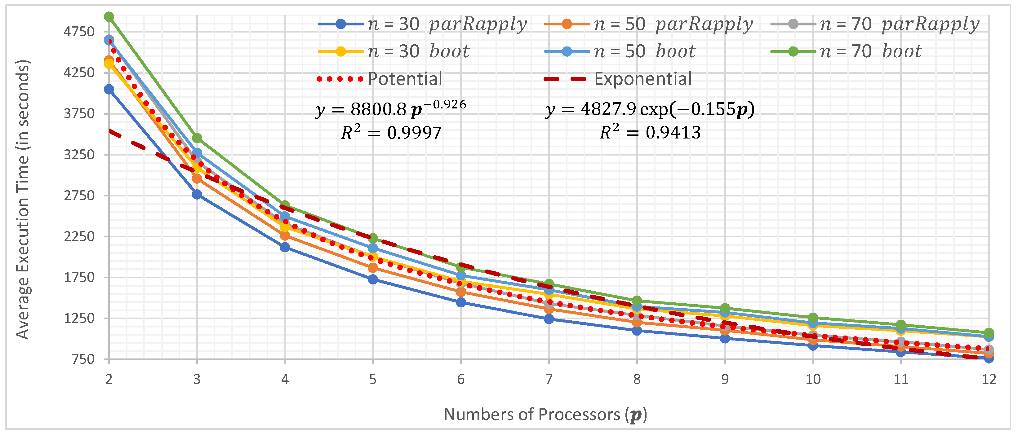 Mathematics 12 01686 g006