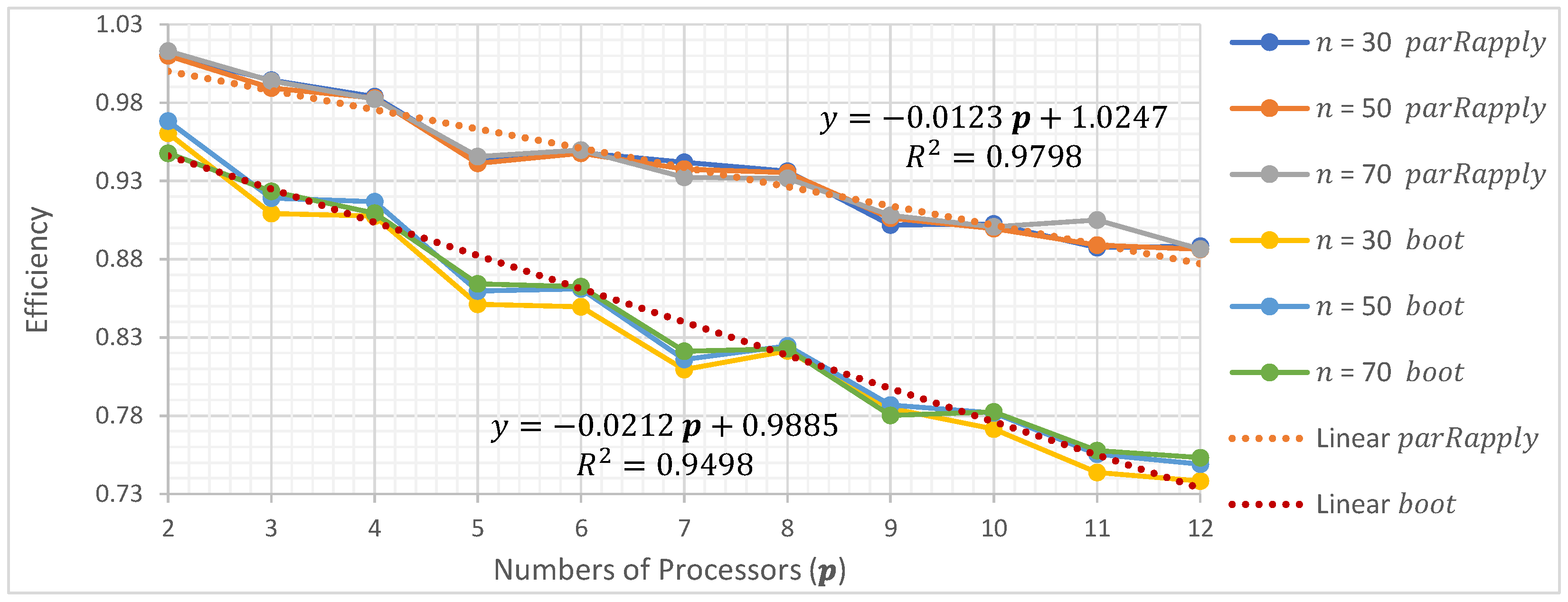 Mathematics 12 01686 g007