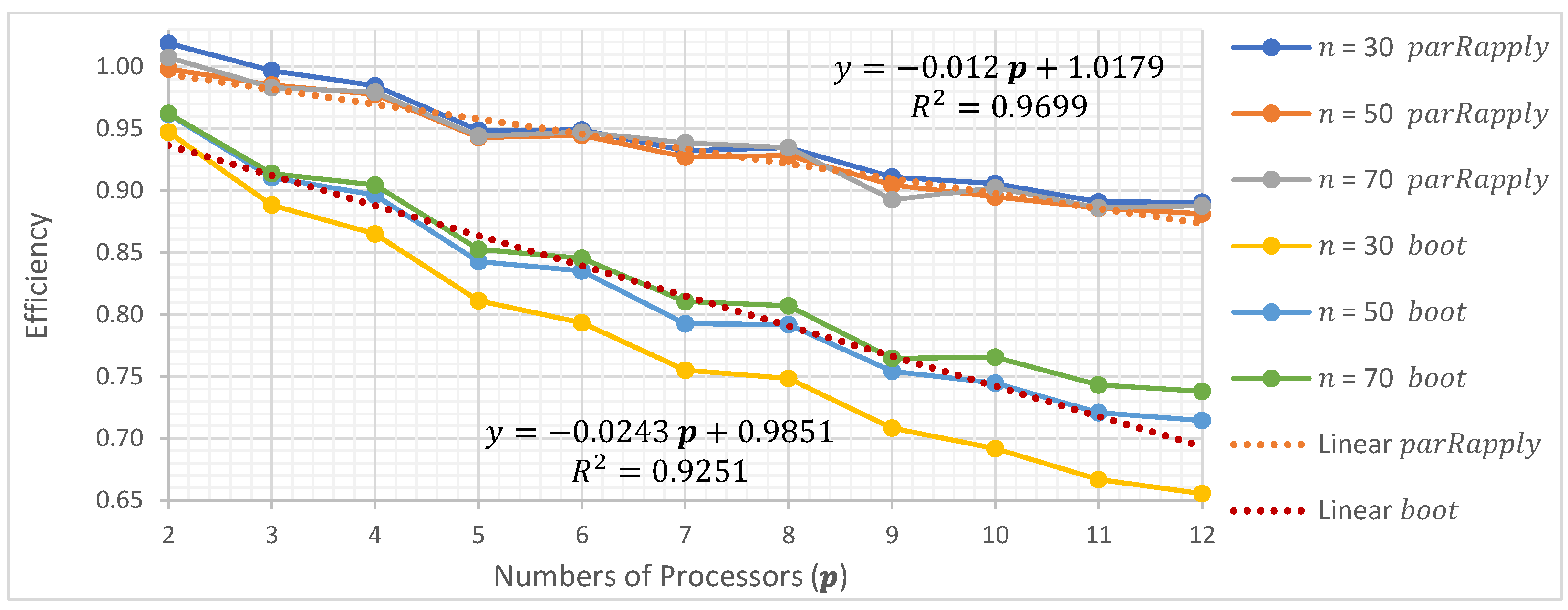 Mathematics 12 01686 g009