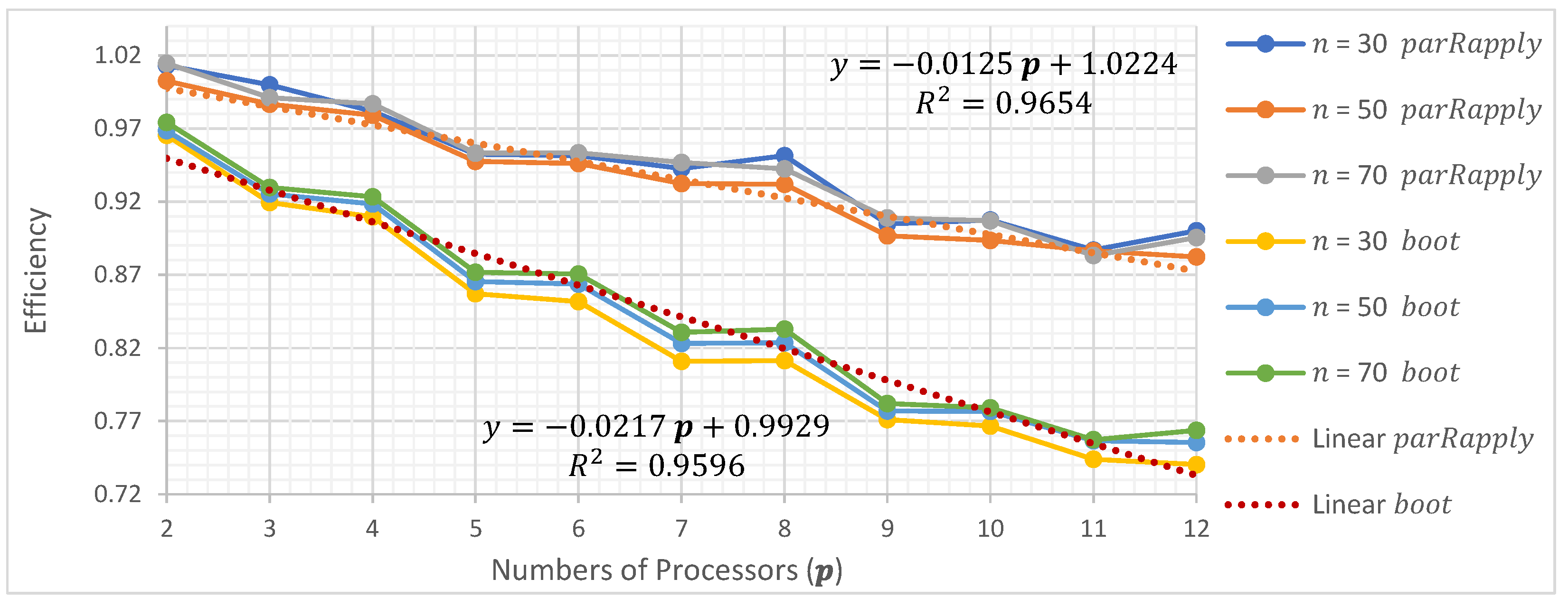 Mathematics 12 01686 g010