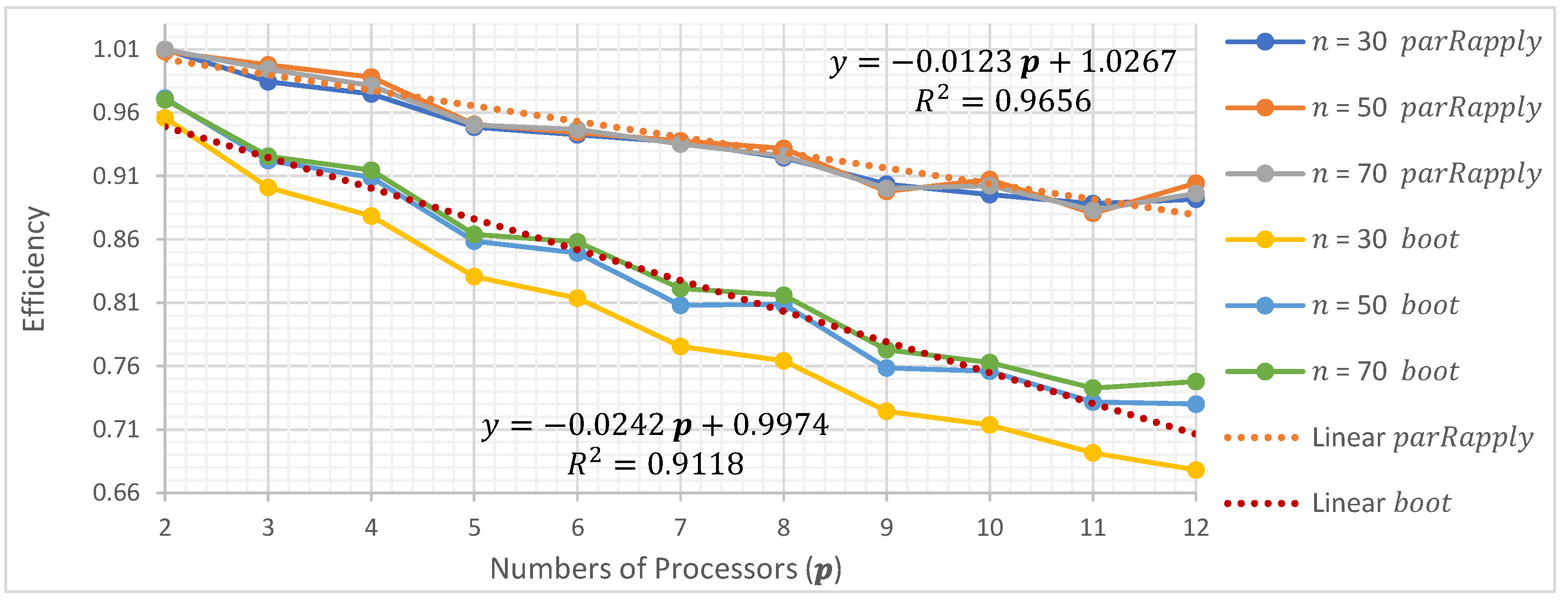 Mathematics 12 01686 g012