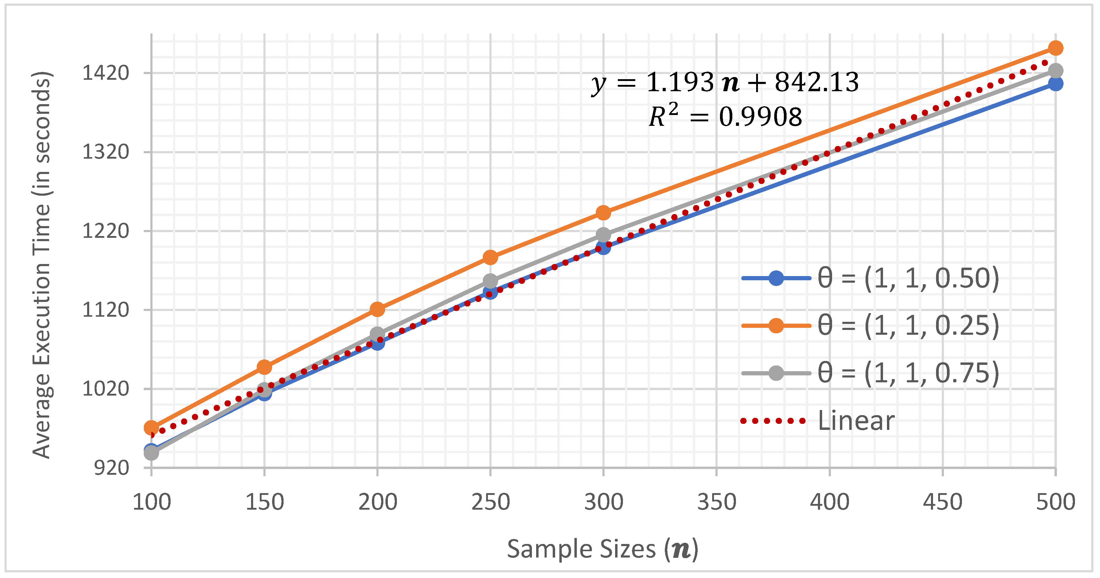 Mathematics 12 01686 g013