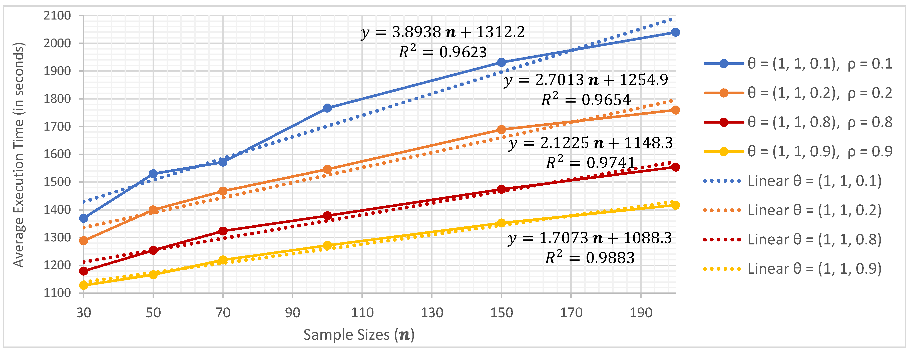 Mathematics 12 01686 g015