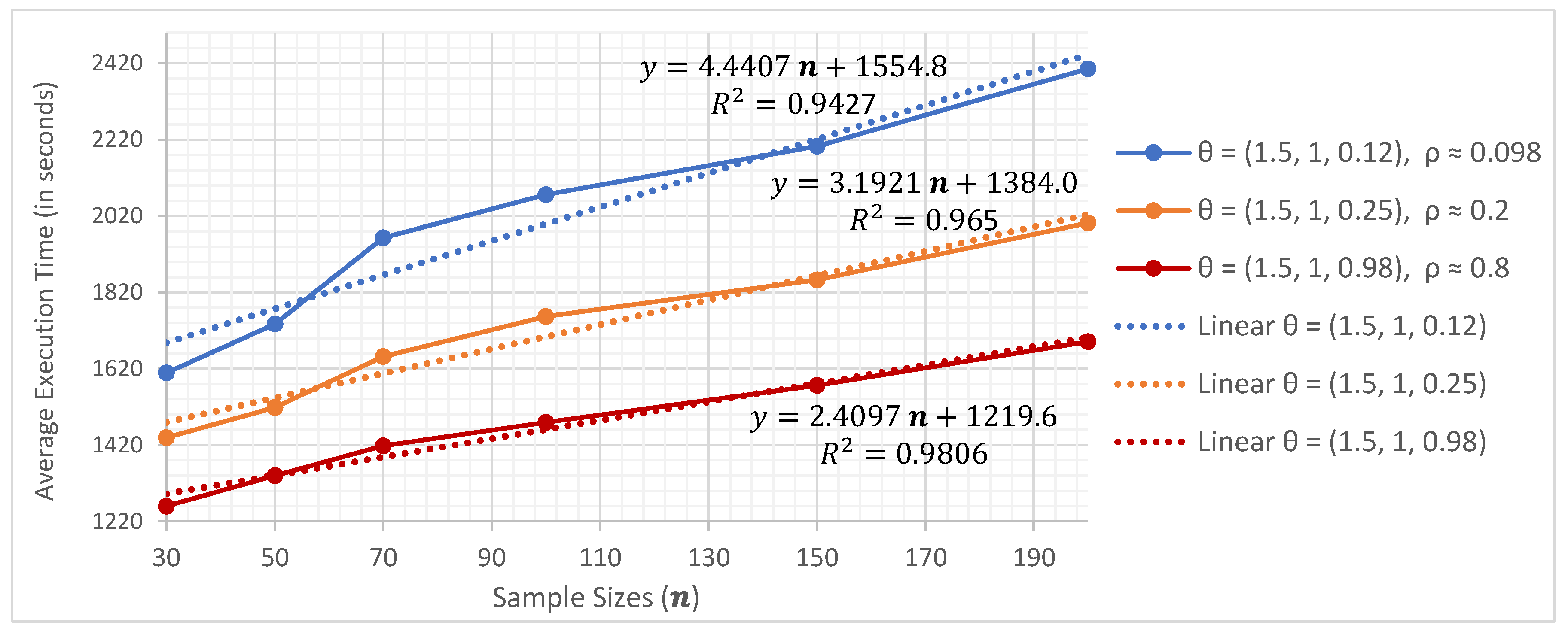 Mathematics 12 01686 g016
